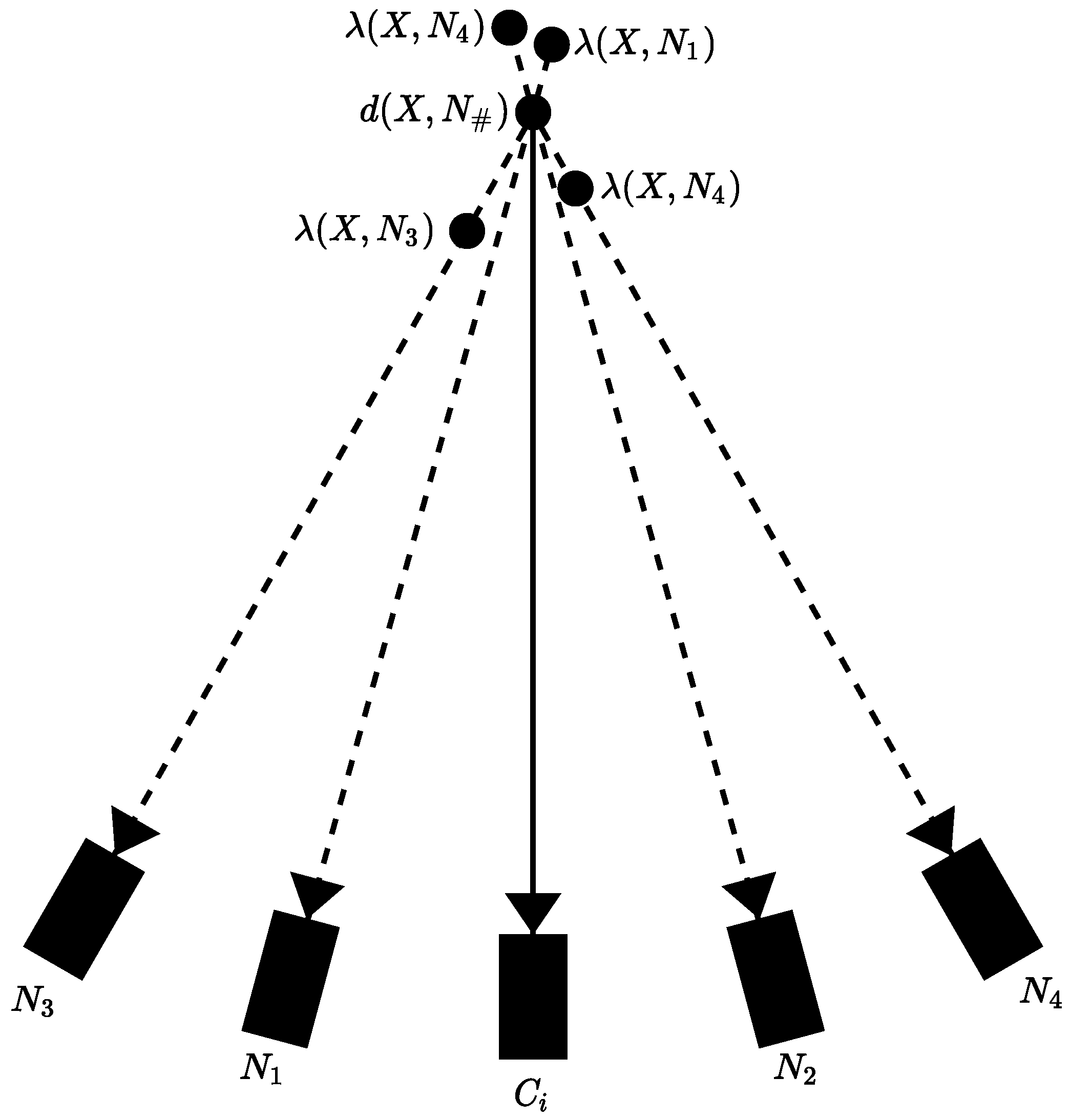 Remotesensing 13 03227 g013