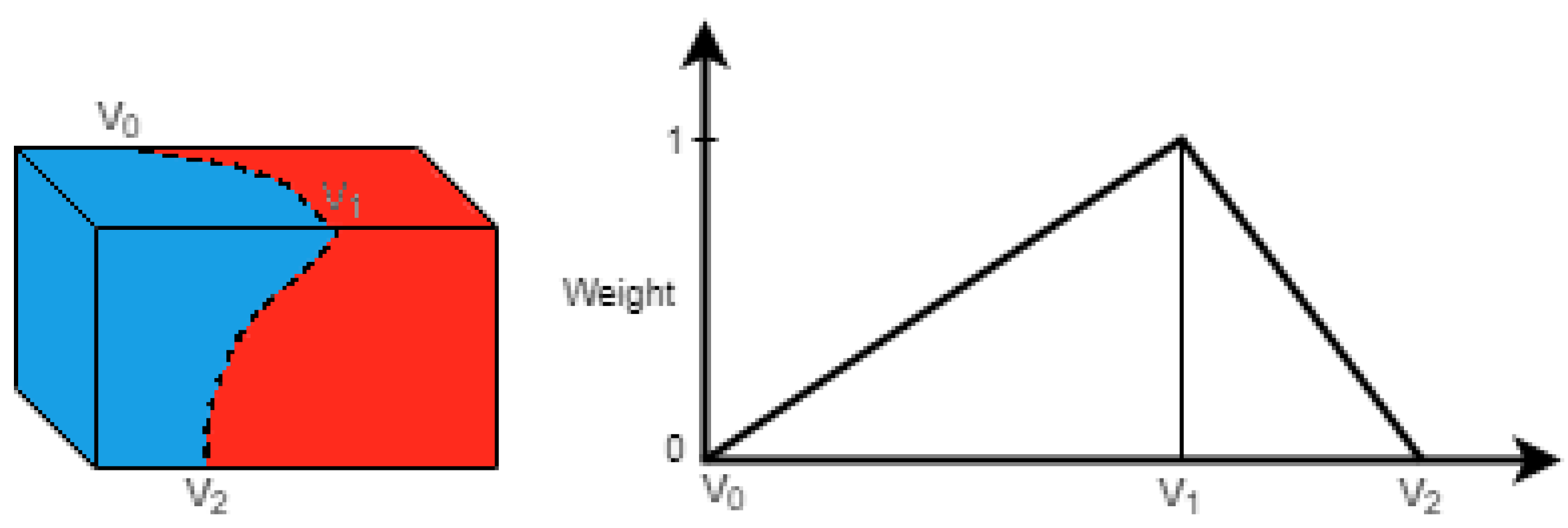 Remotesensing 13 03227 g019
