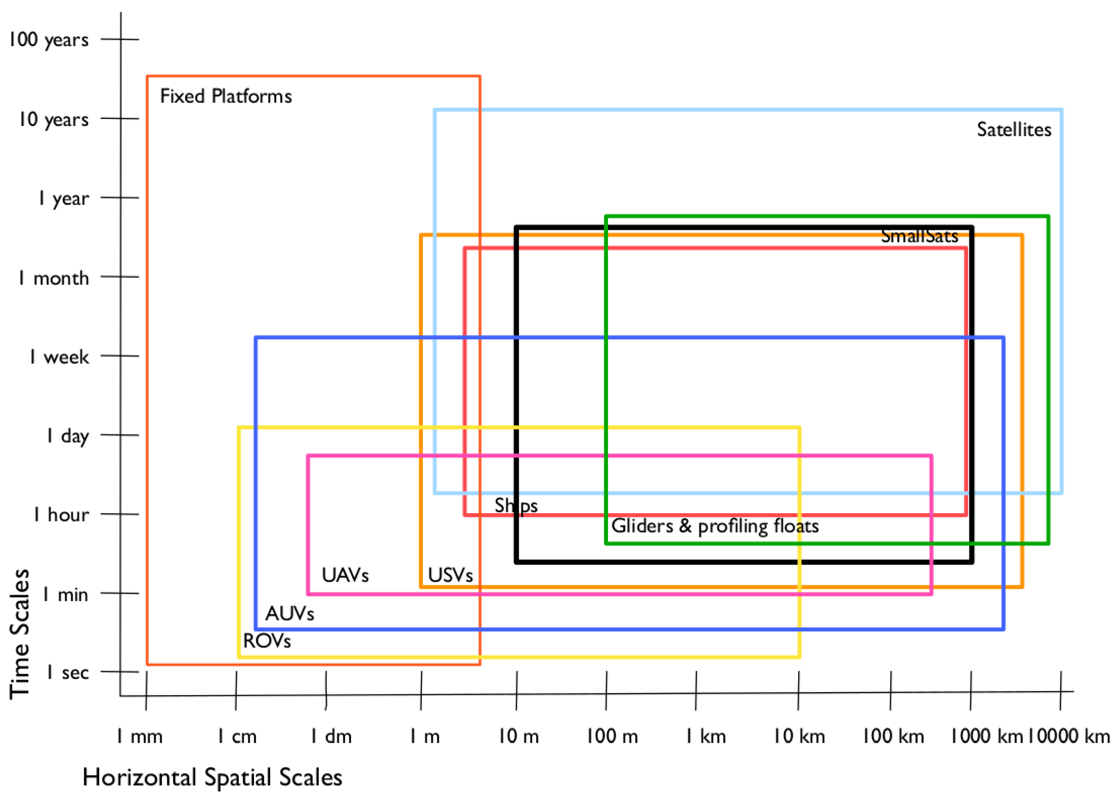 Remotesensing 13 03229 g001