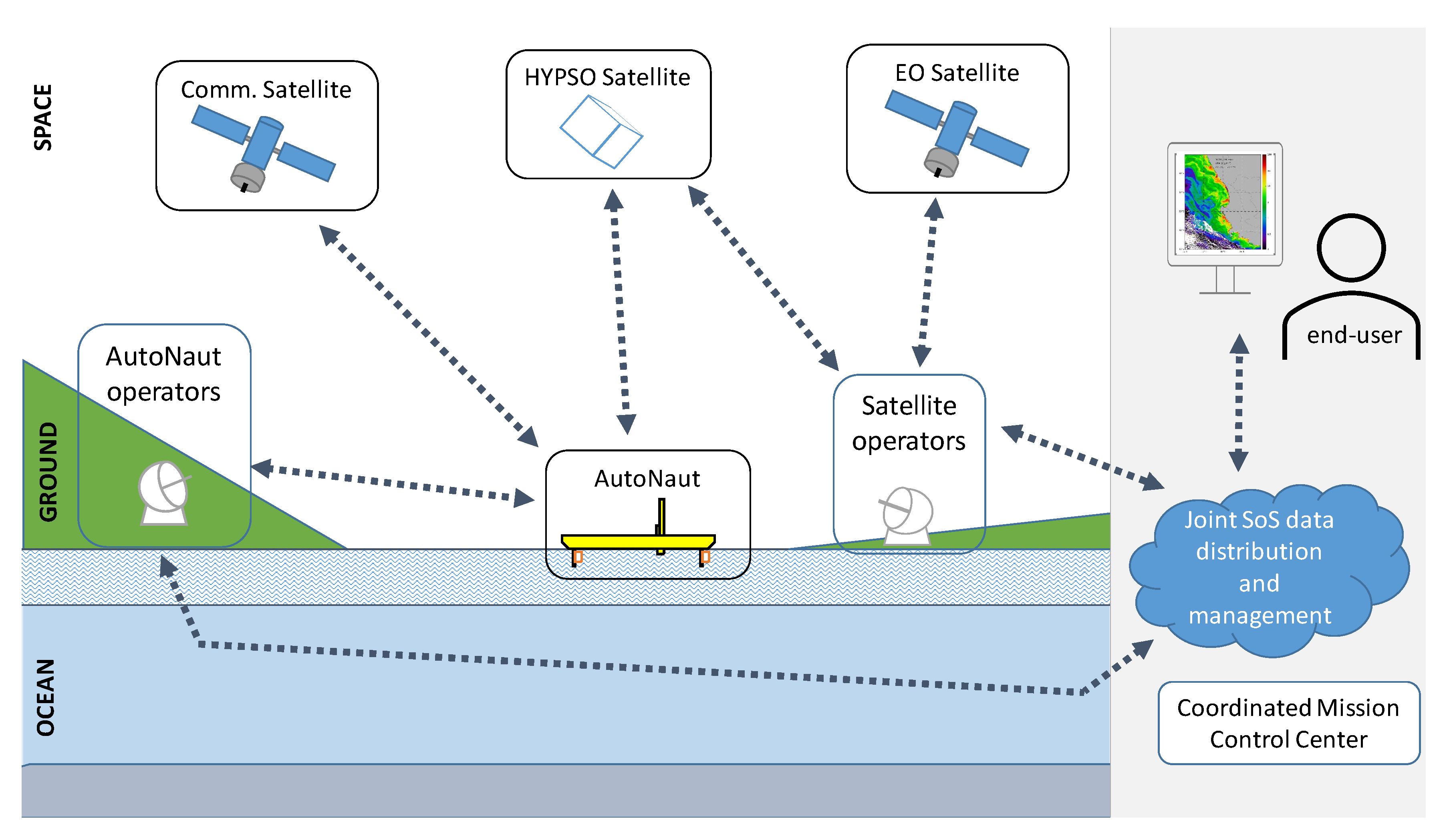 Remotesensing 13 03229 g002
