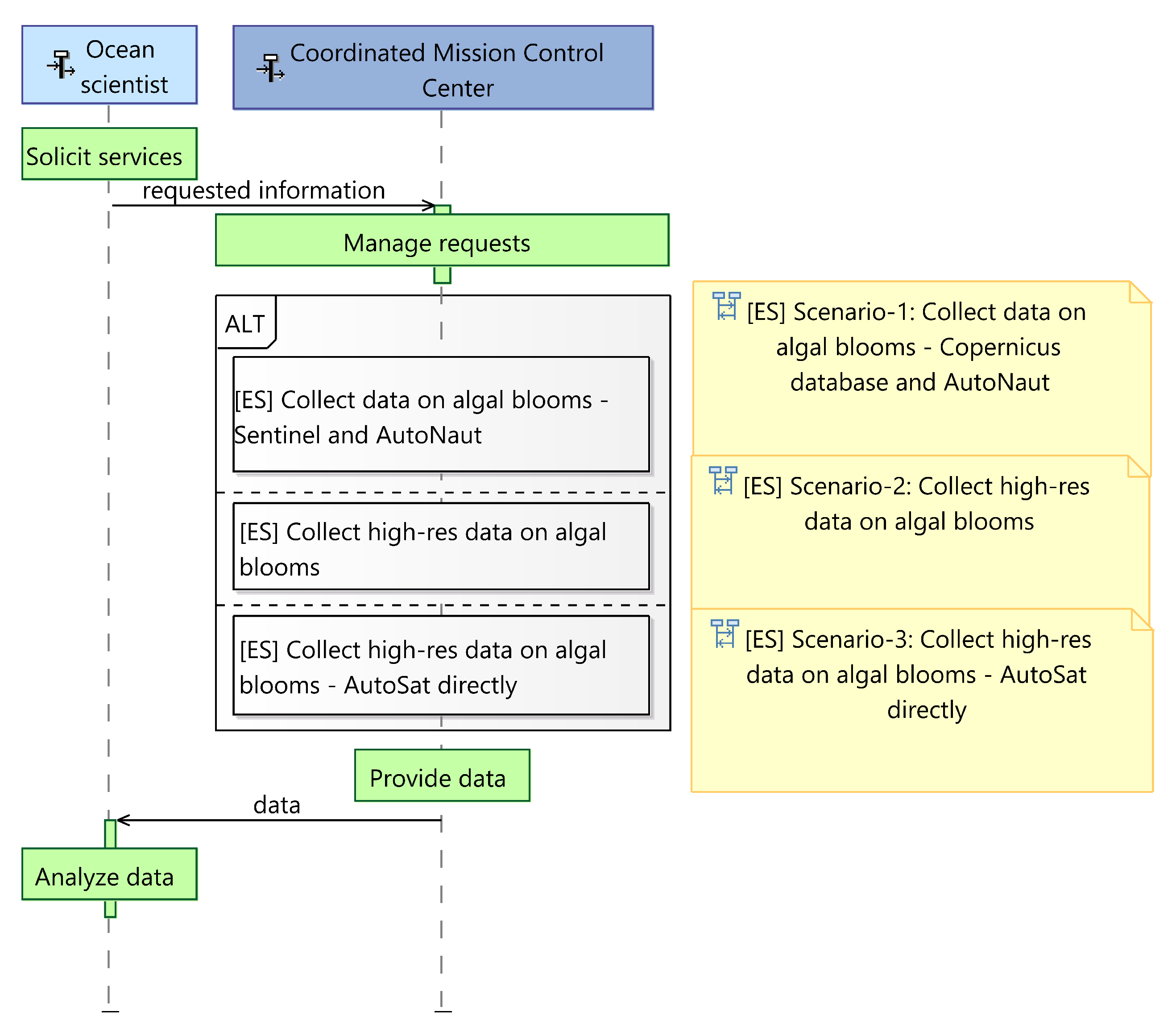 Remotesensing 13 03229 g004
