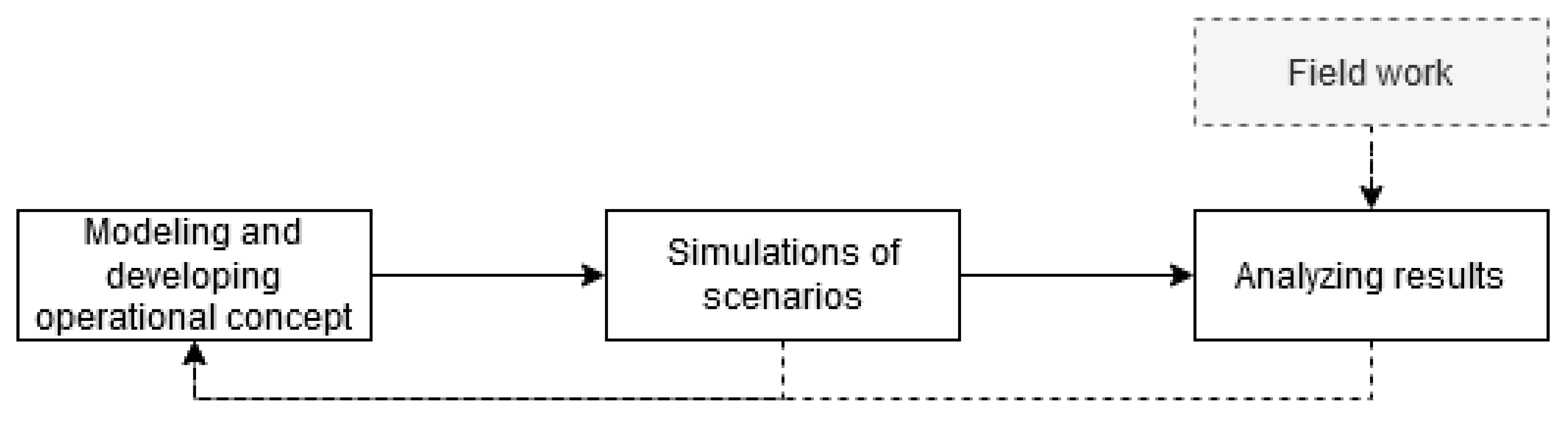 Remotesensing 13 03229 g006