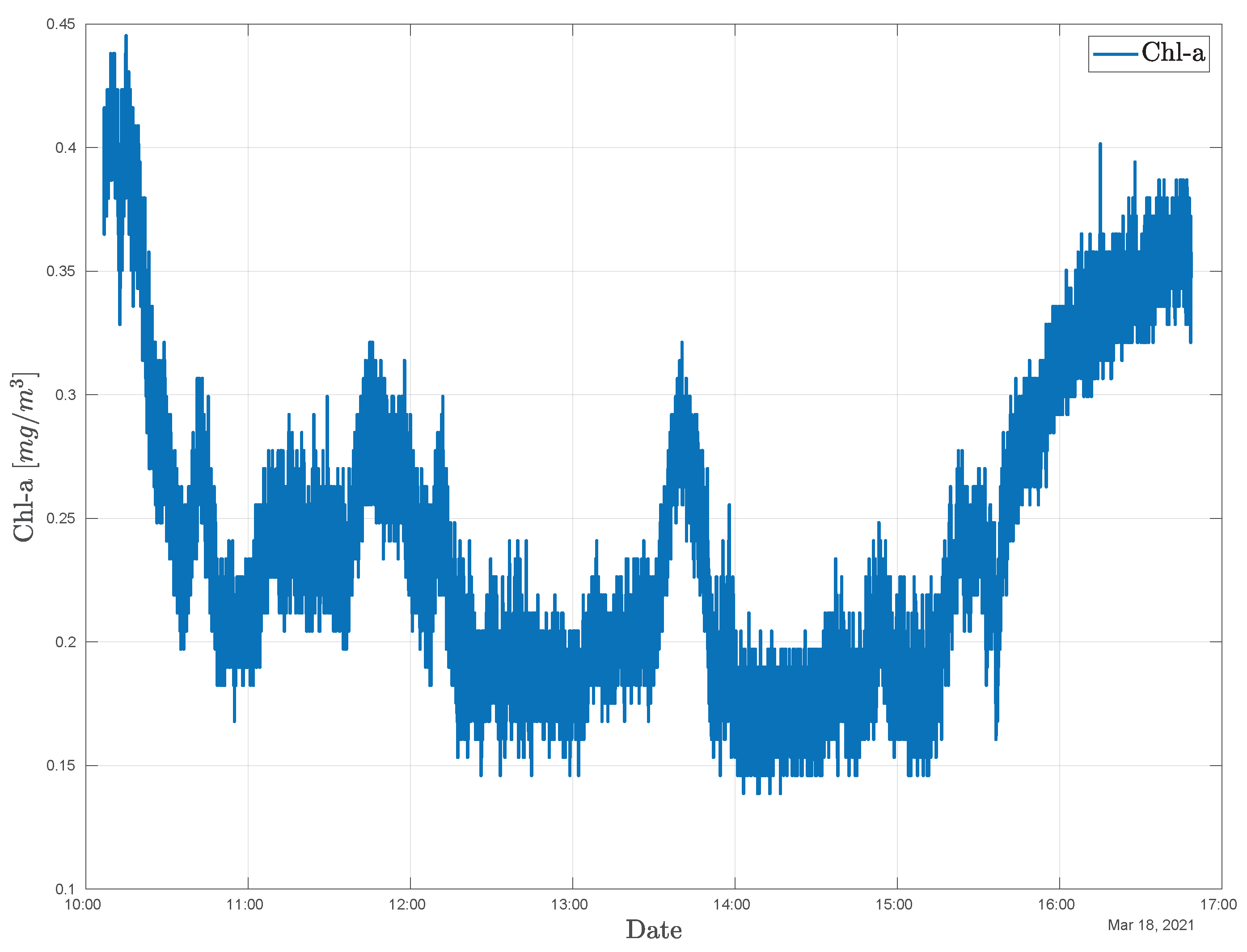 Remotesensing 13 03229 g009