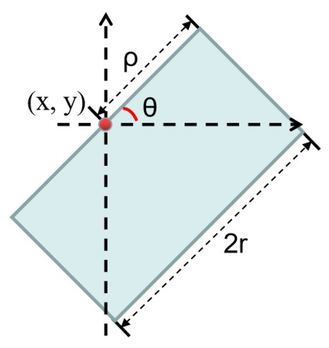 Remotesensing 13 03232 g002