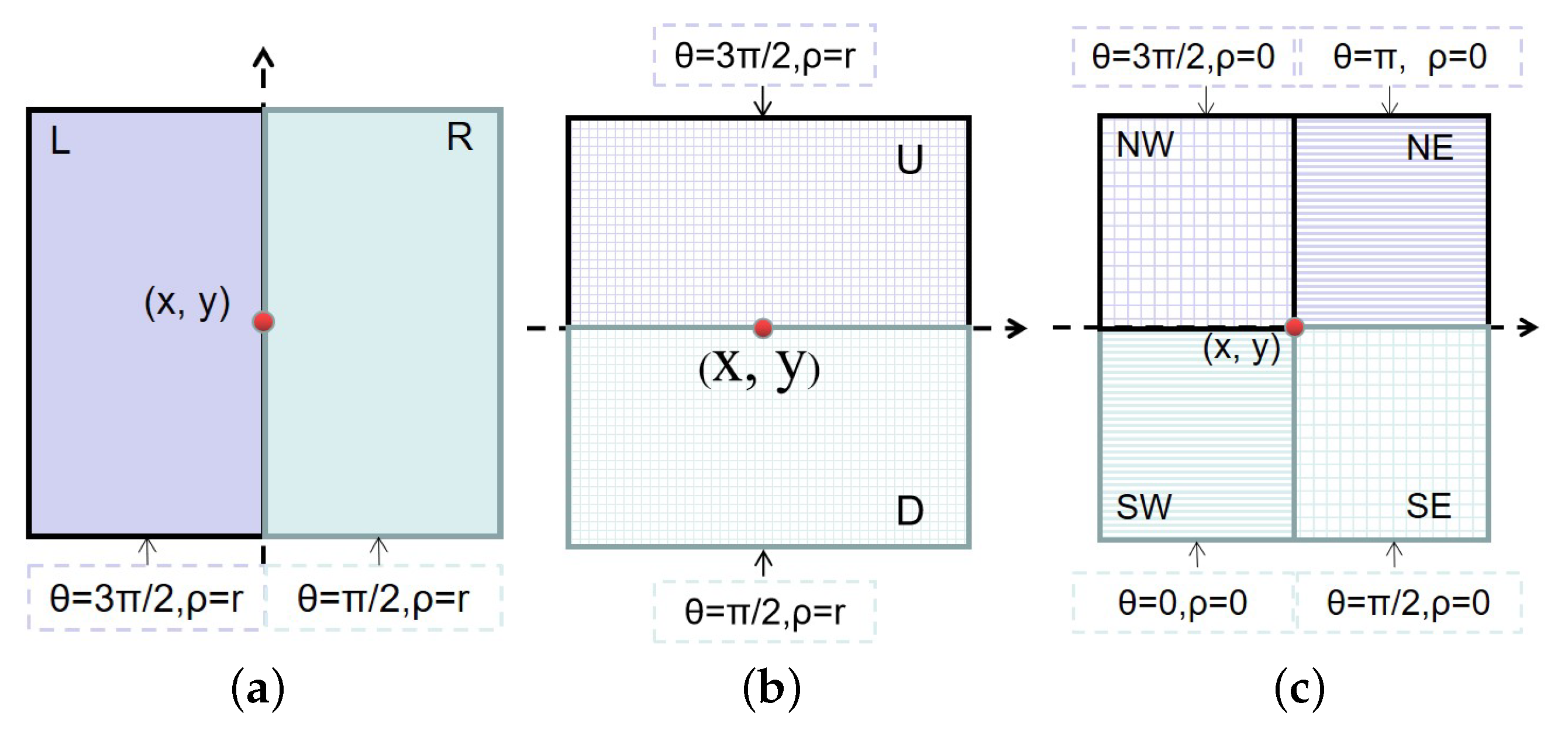 Remotesensing 13 03232 g003