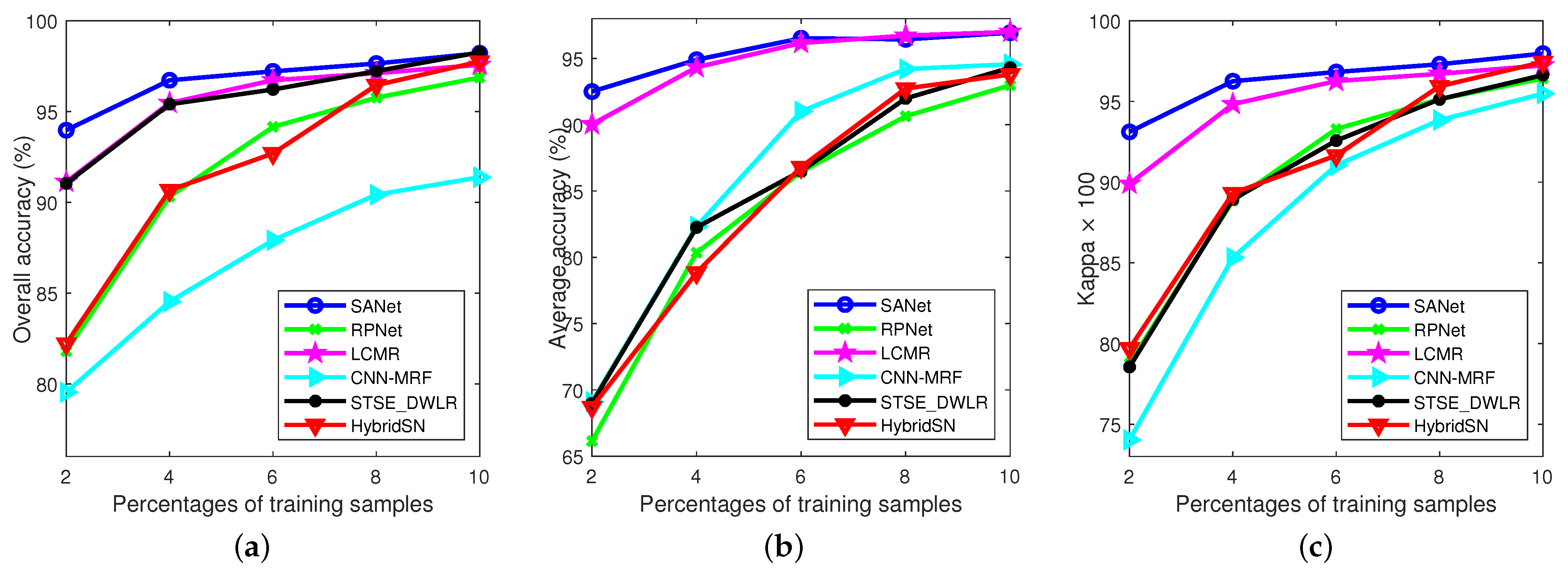 Remotesensing 13 03232 g011