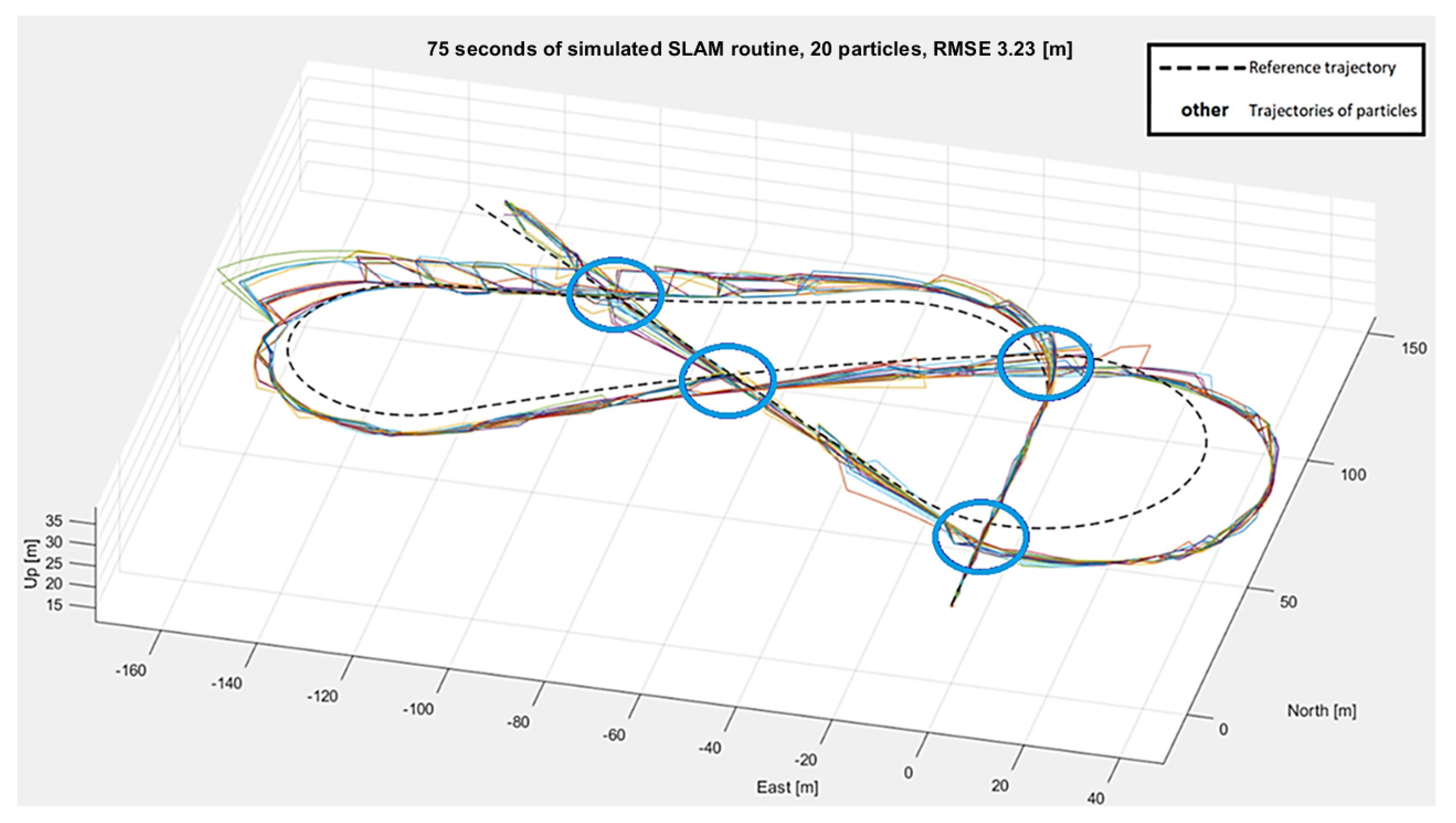 Remotesensing 13 03233 g010