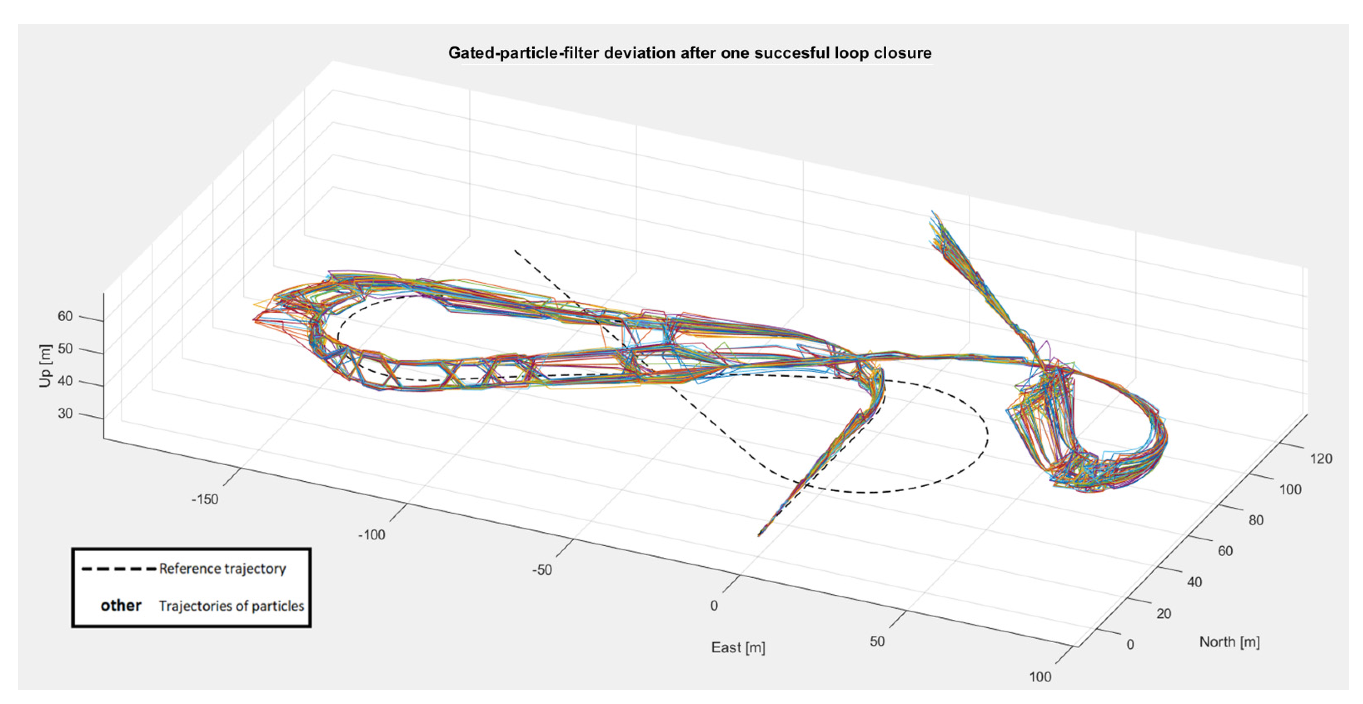Remotesensing 13 03233 g013