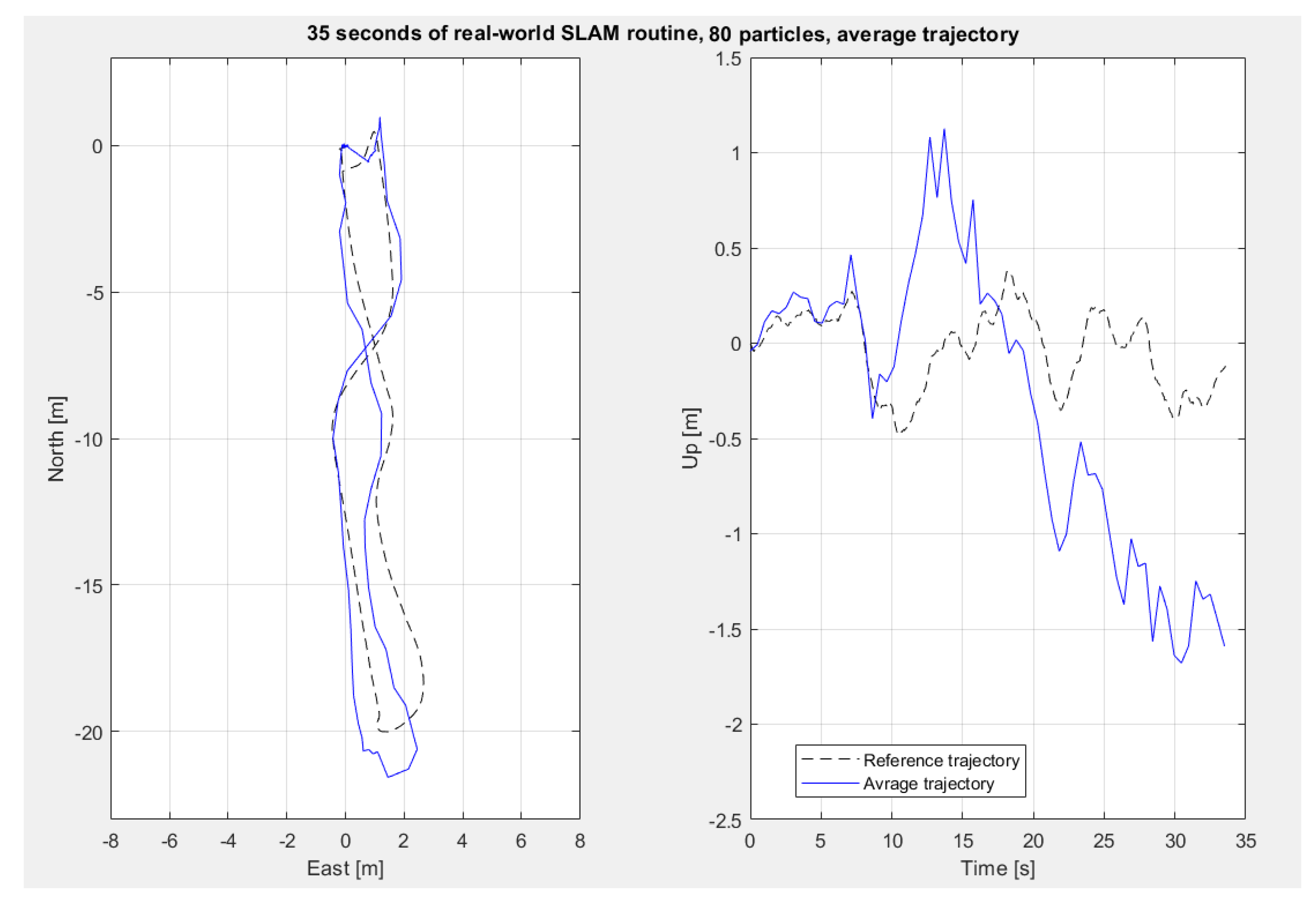 Remotesensing 13 03233 g018