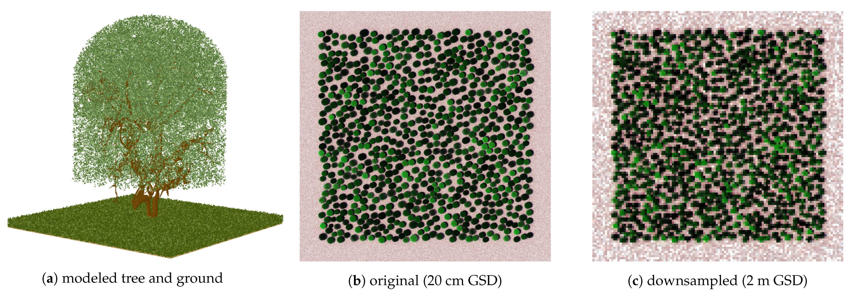 Remotesensing 13 03235 g004