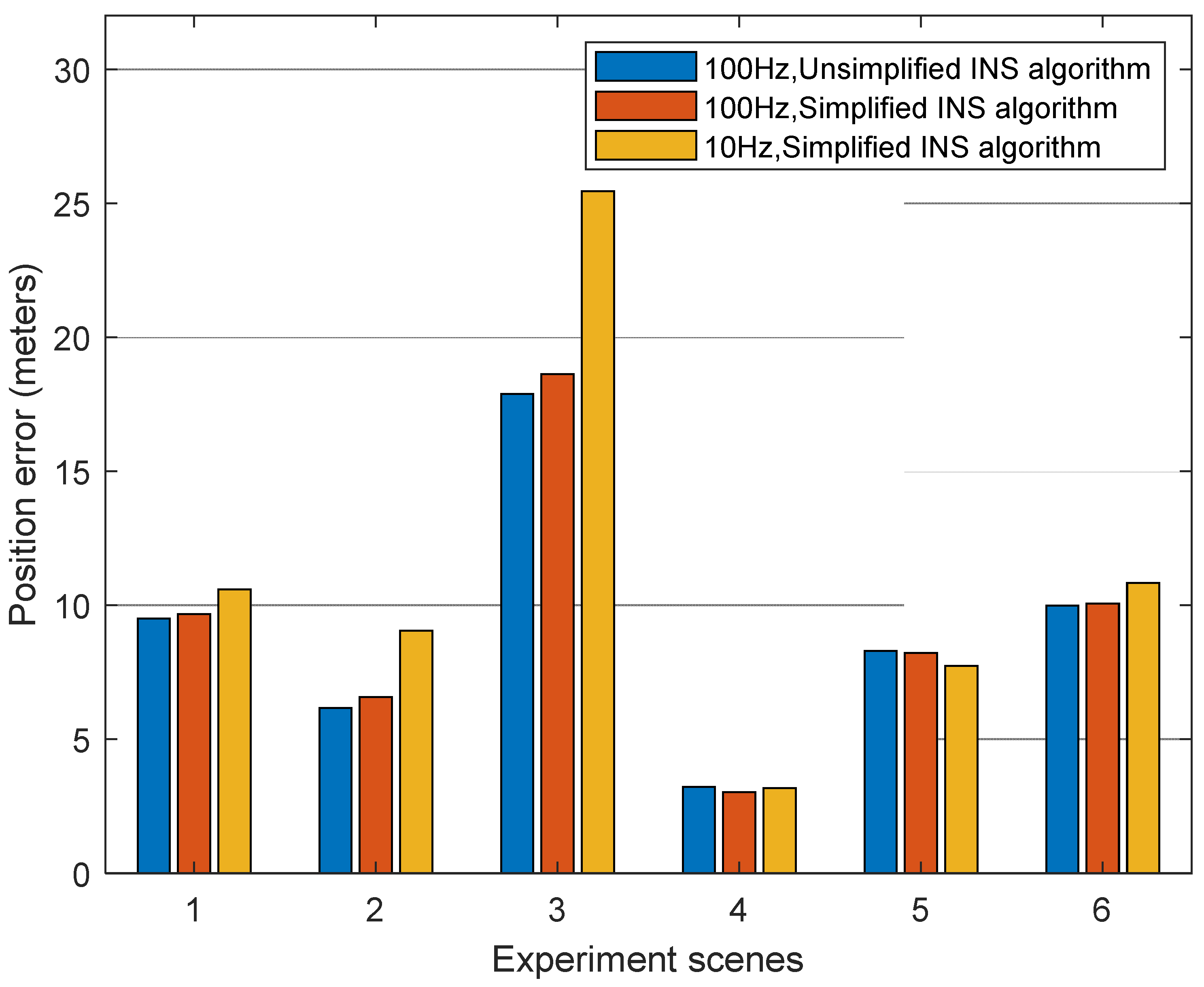 Remotesensing 13 03236 g008