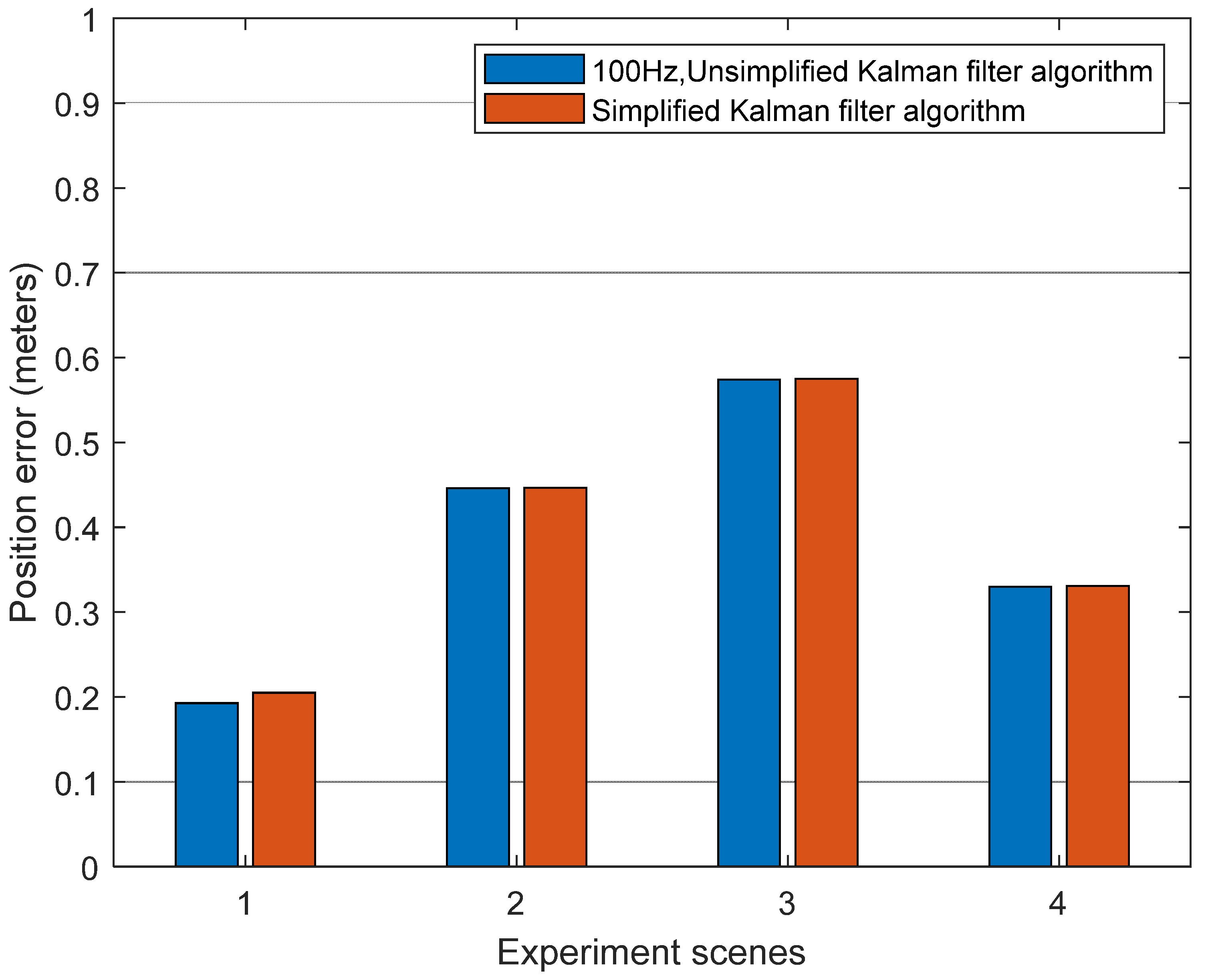 Remotesensing 13 03236 g010