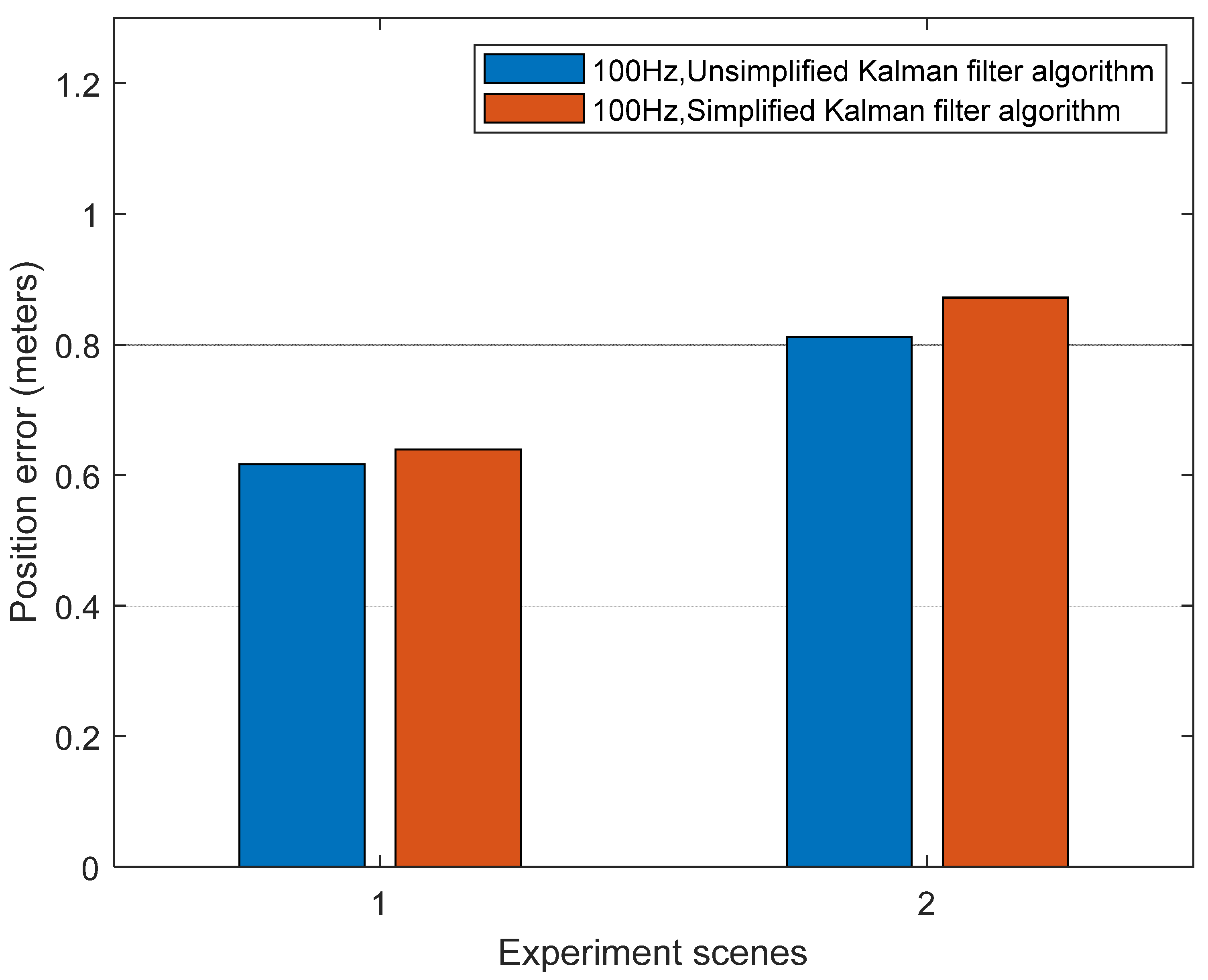 Remotesensing 13 03236 g011