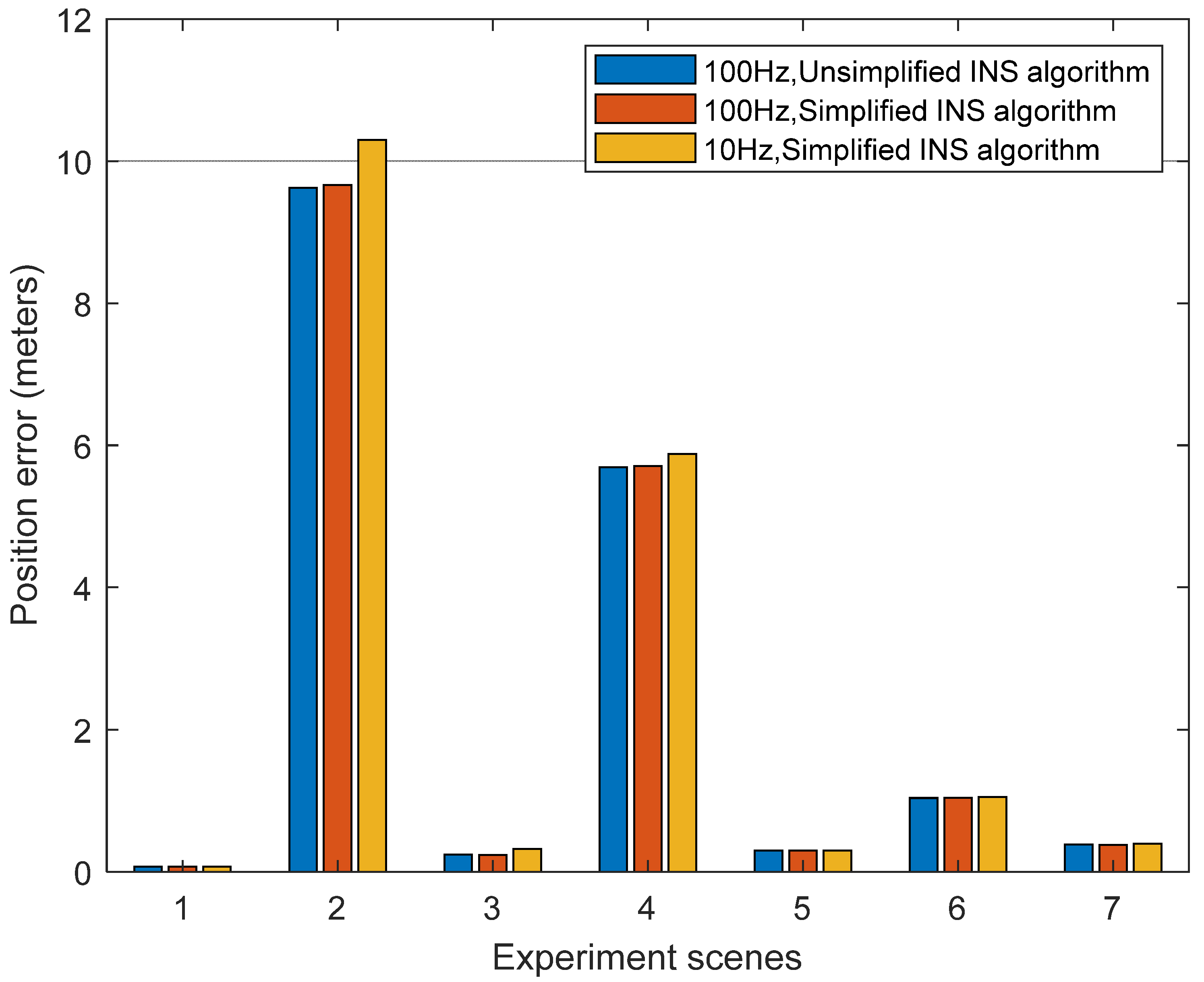 Remotesensing 13 03236 g012