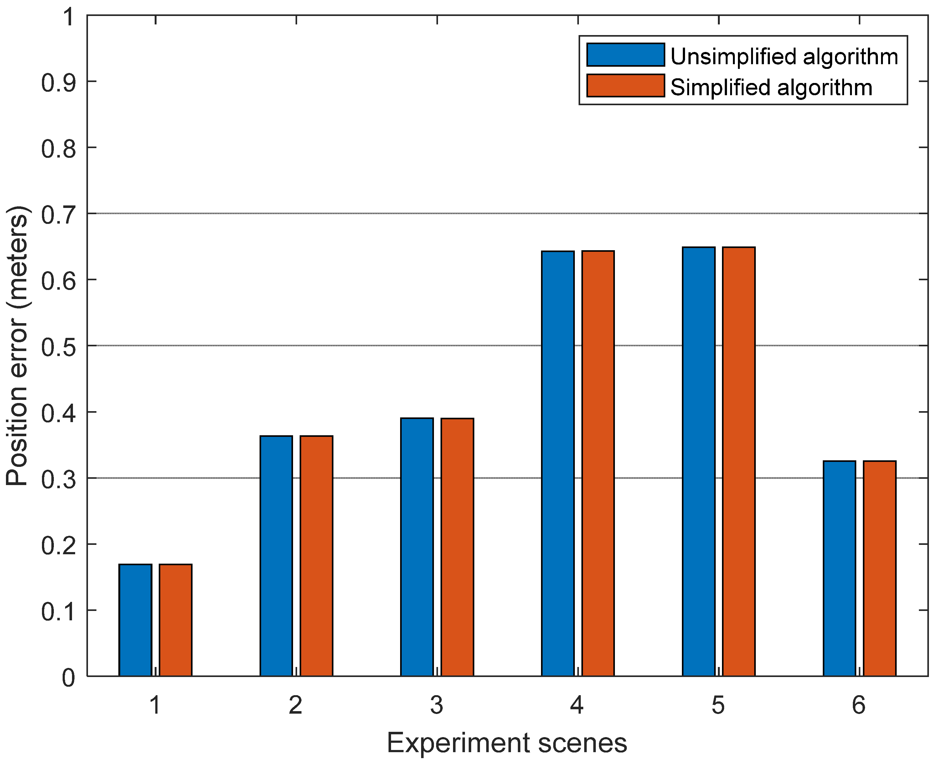 Remotesensing 13 03236 g014