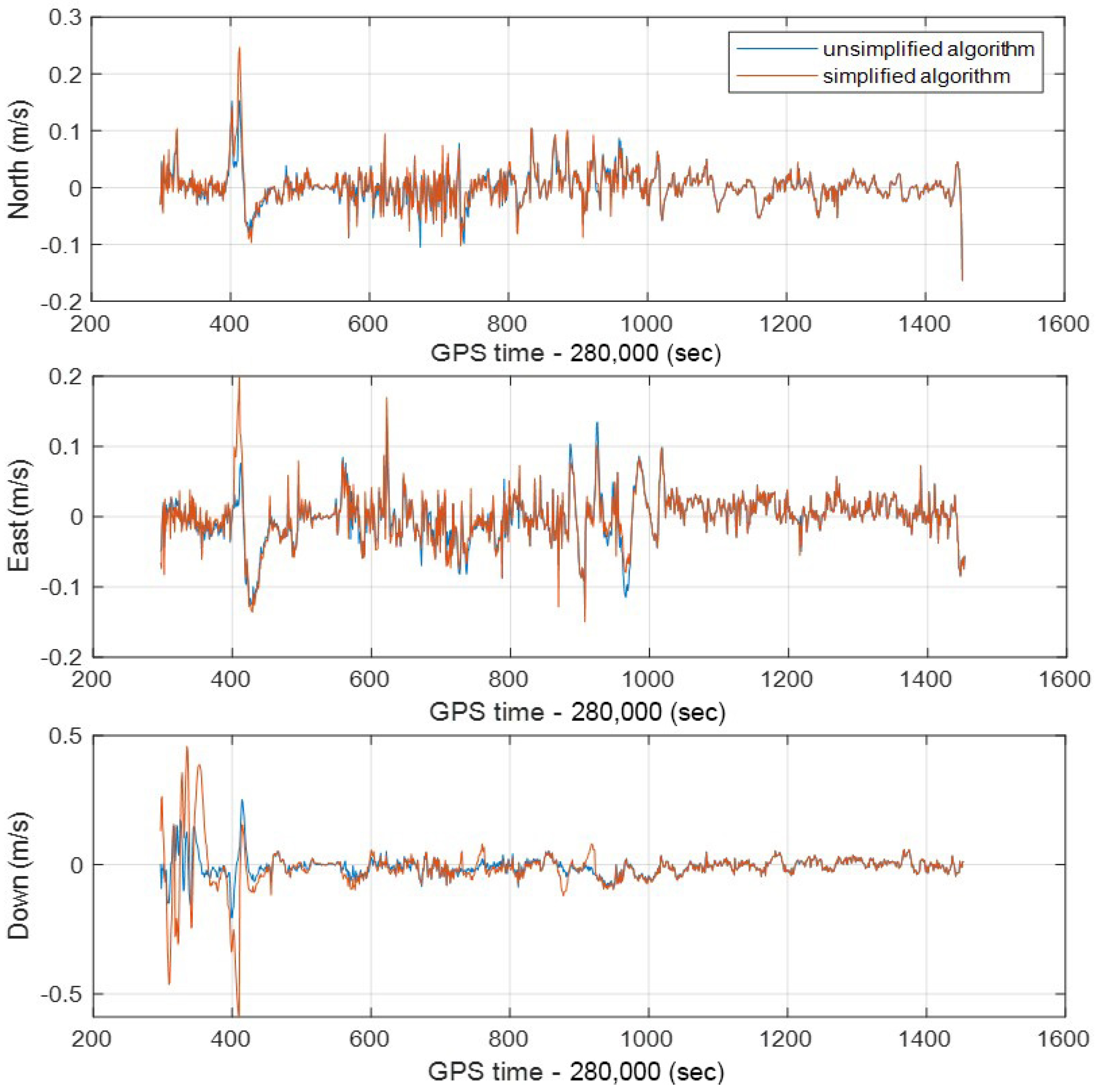 Remotesensing 13 03236 g016