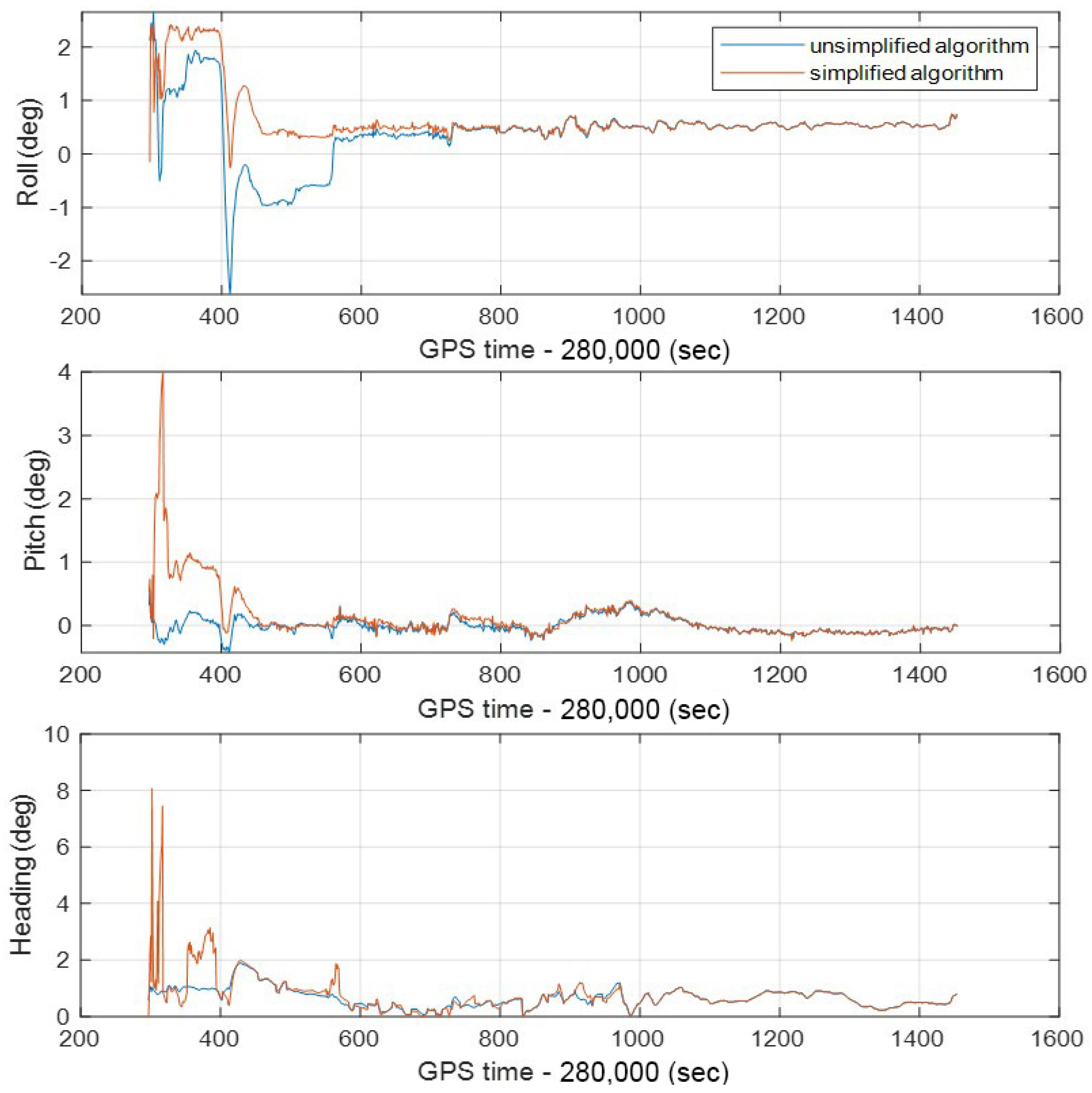 Remotesensing 13 03236 g017