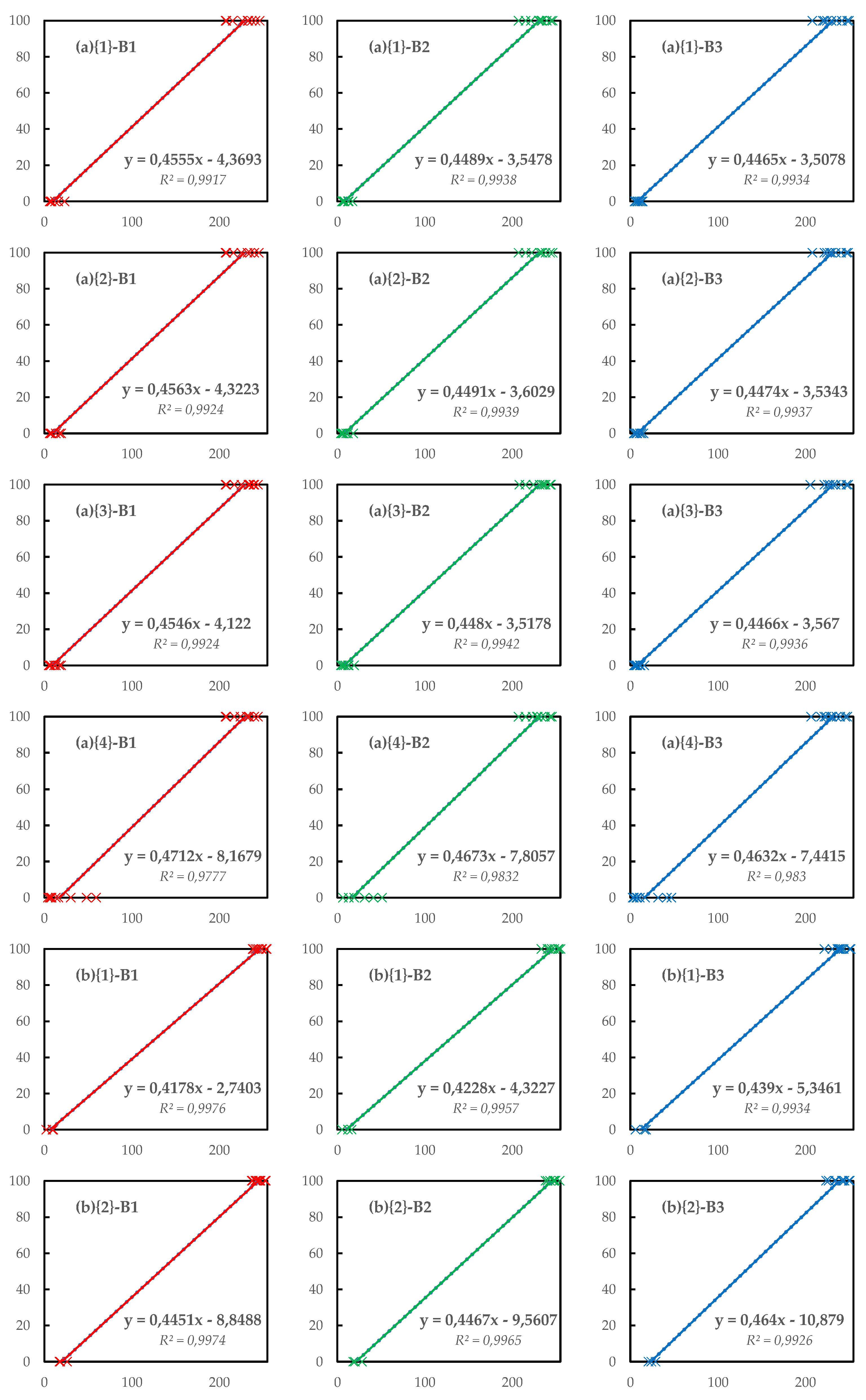 Remotesensing 13 03238 g003a
