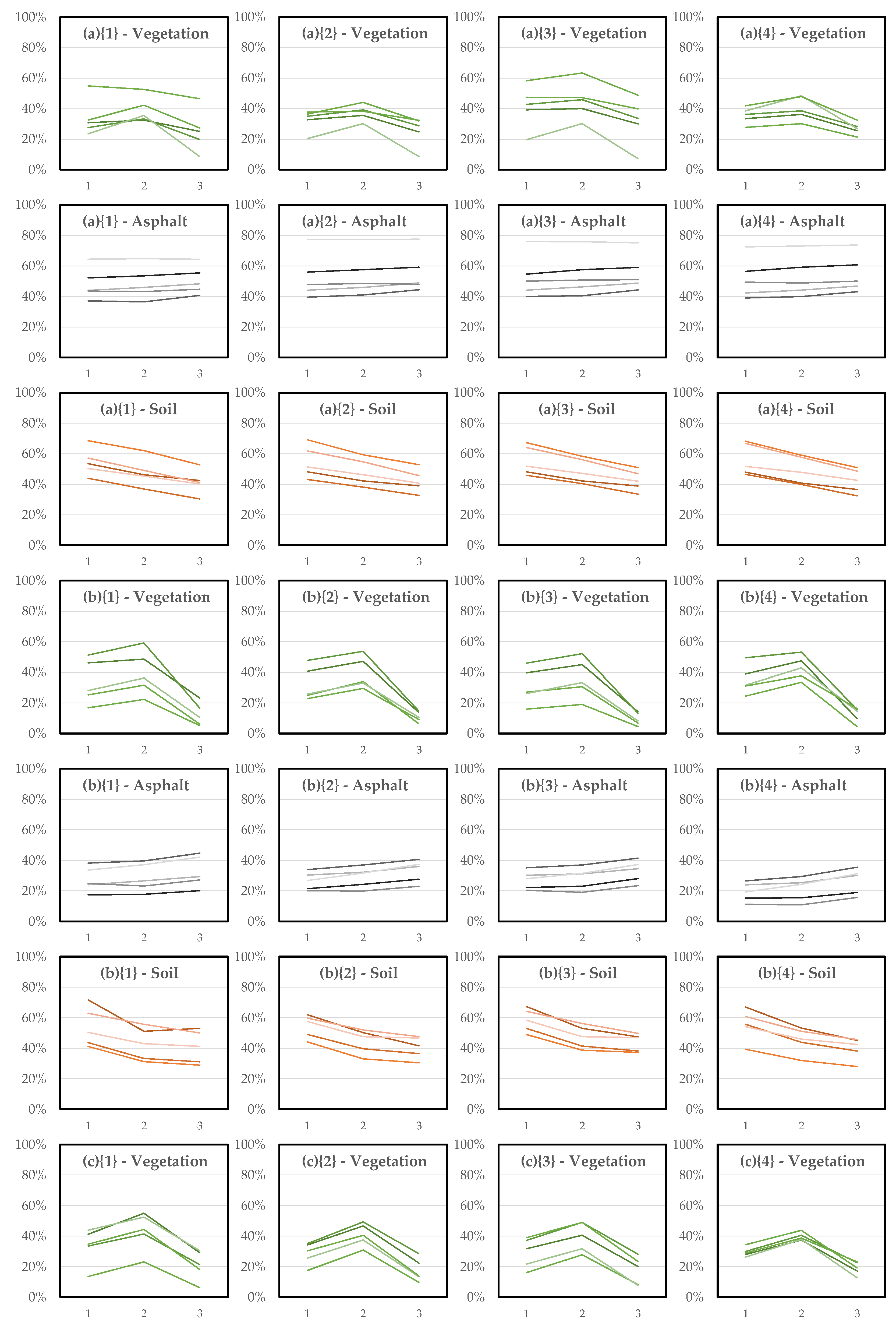 Remotesensing 13 03238 g004a