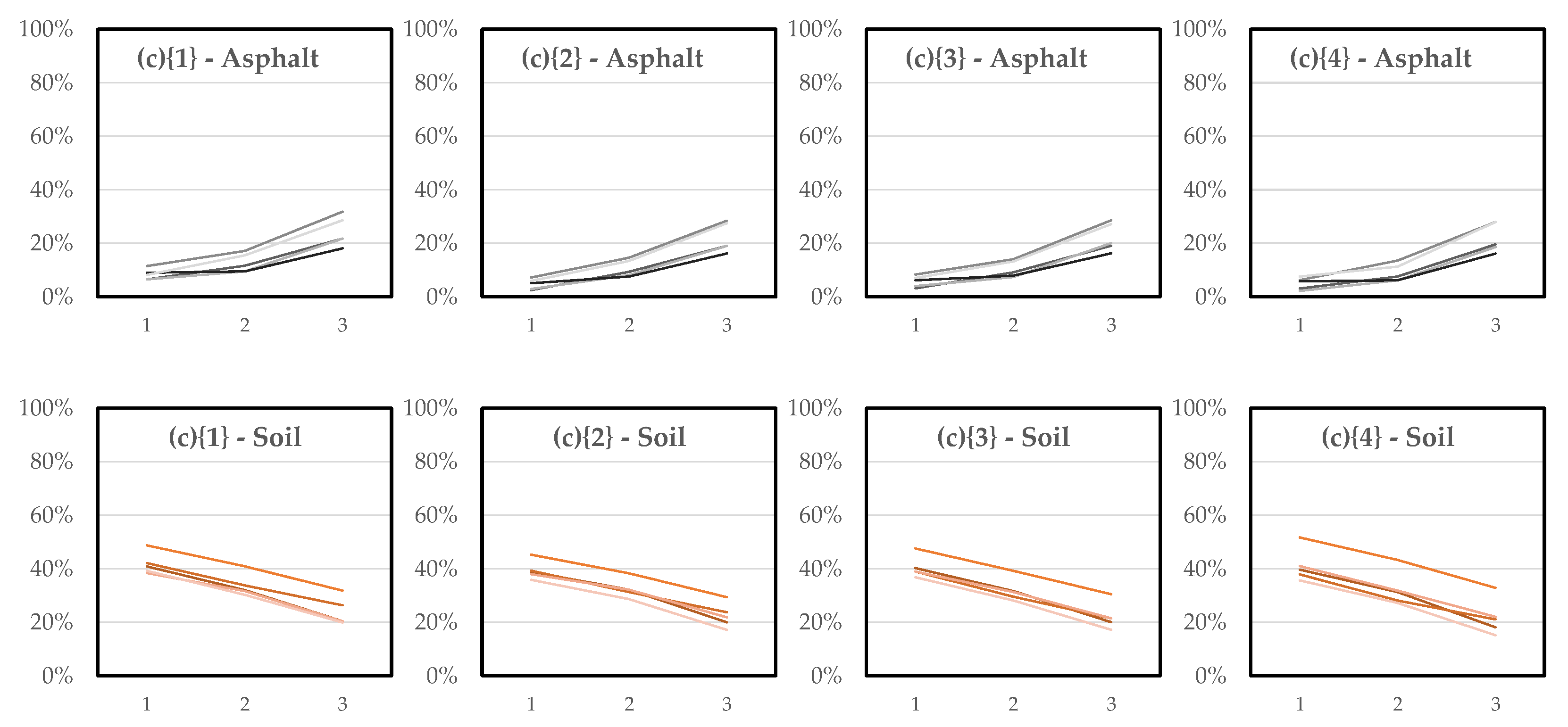 Remotesensing 13 03238 g004b