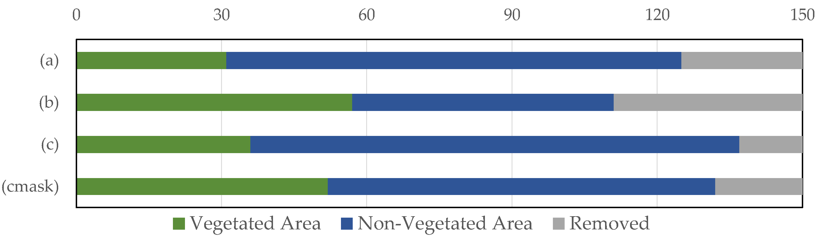 Remotesensing 13 03238 g006