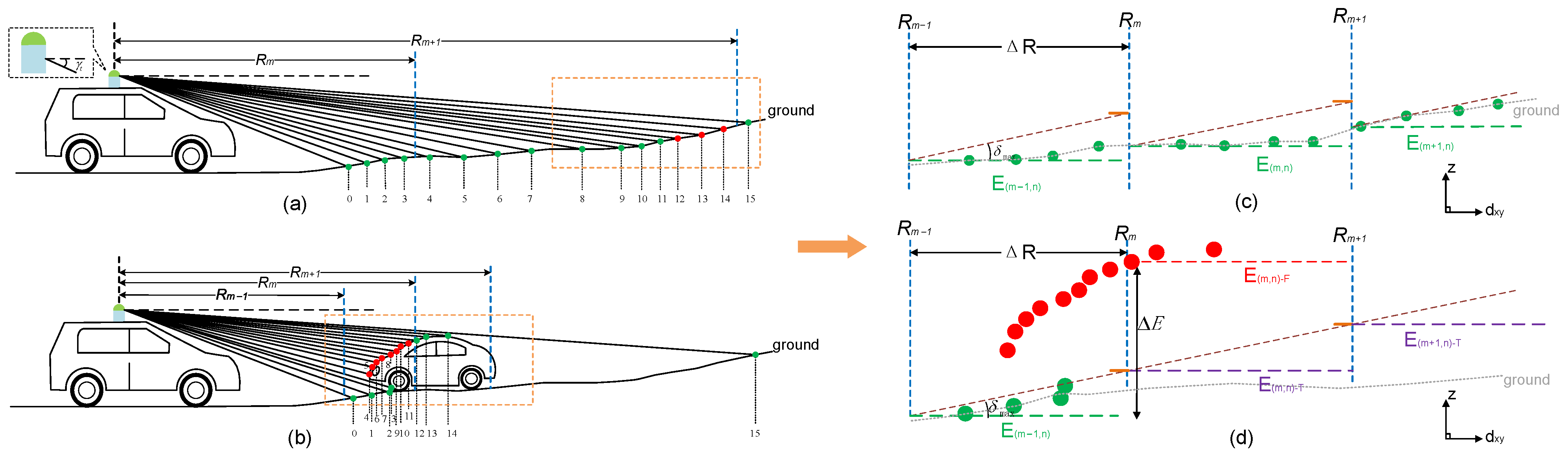 Remotesensing 13 03239 g004