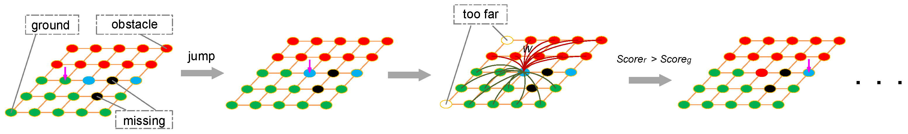 Remotesensing 13 03239 g006