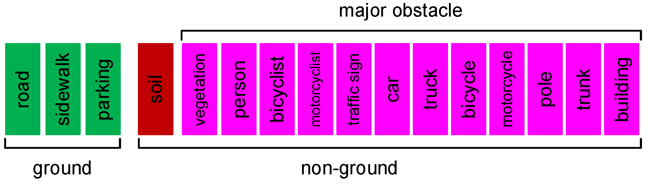 Remotesensing 13 03239 g008