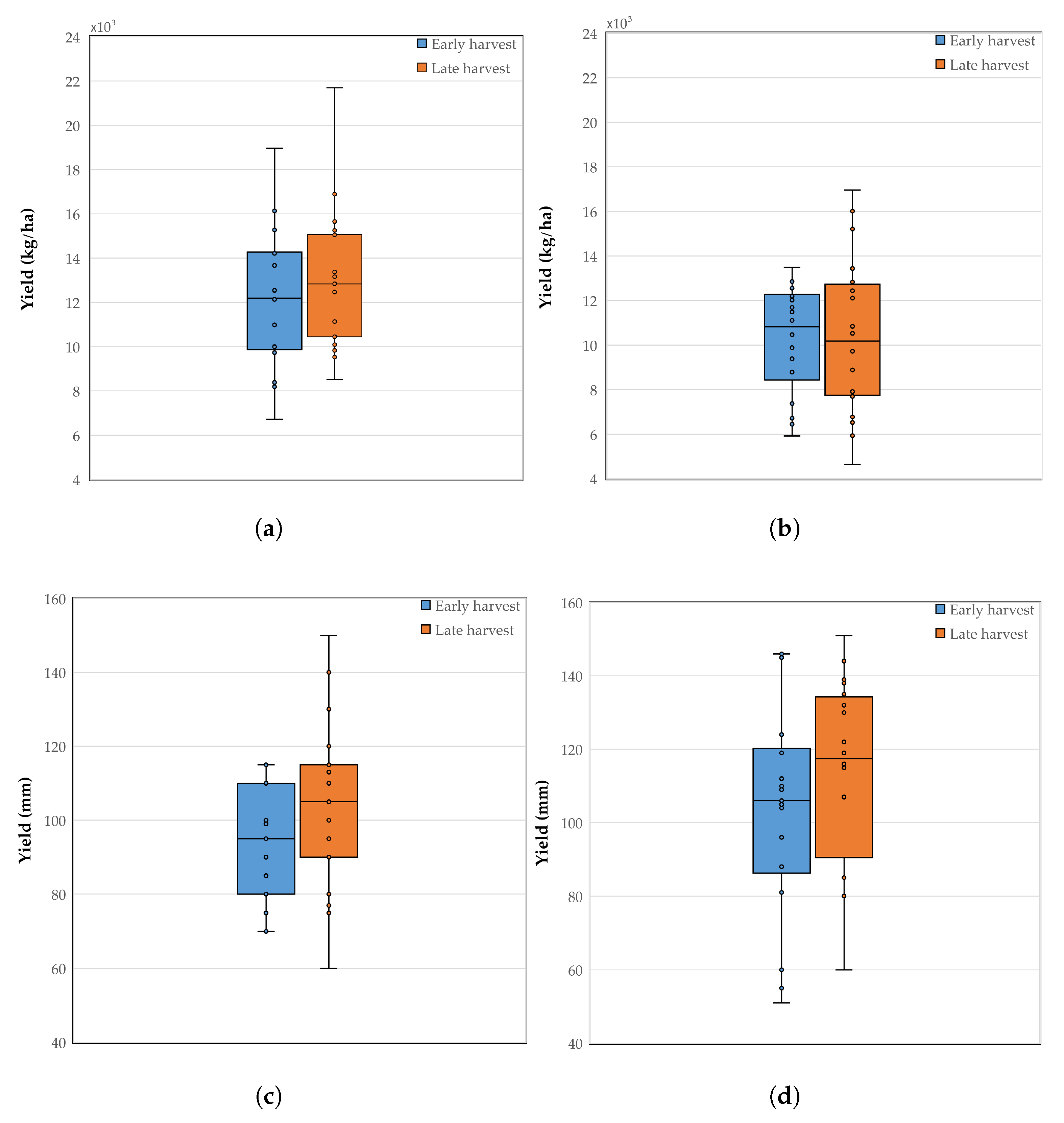 Remotesensing 13 03241 g006
