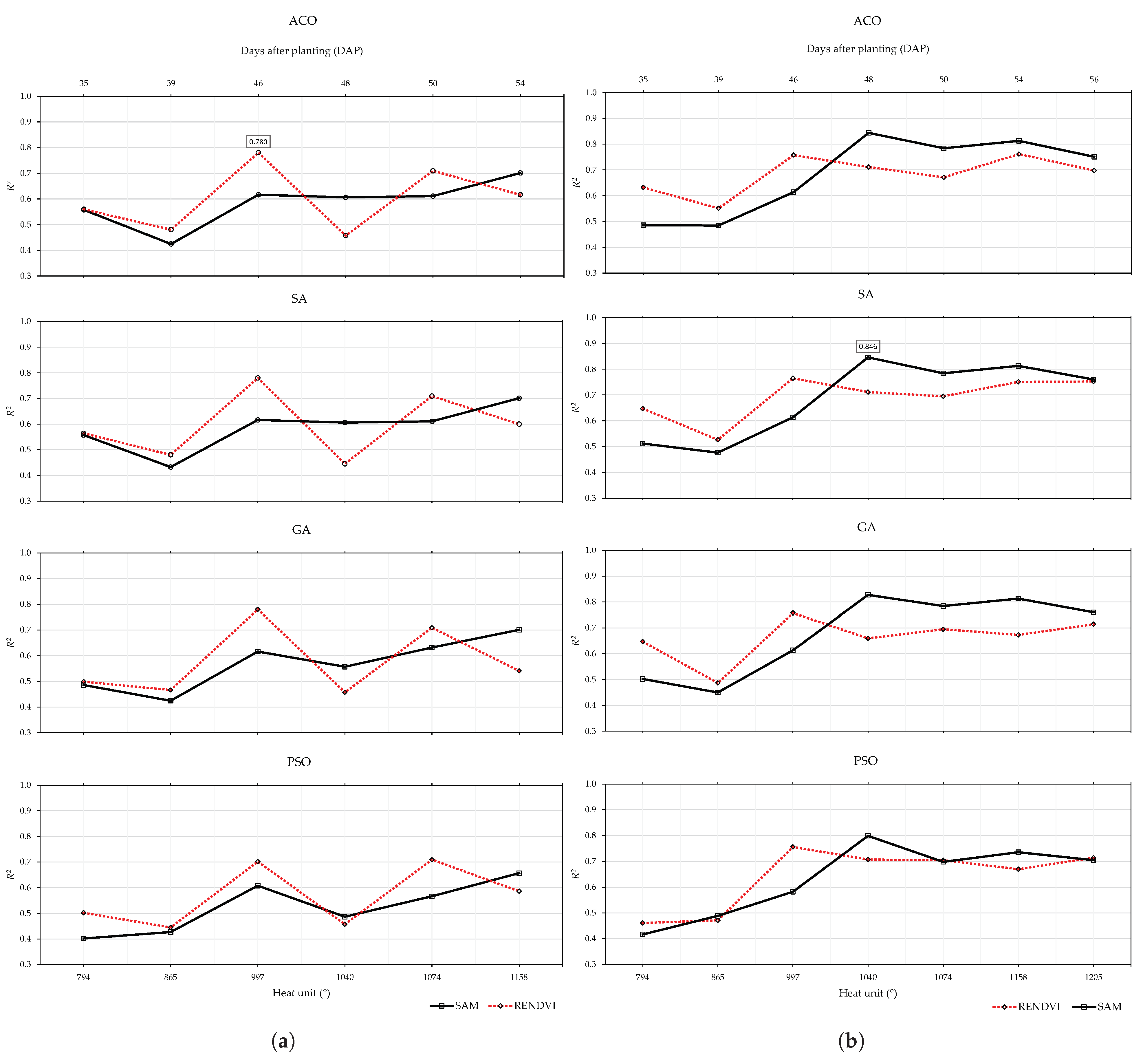 Remotesensing 13 03241 g009