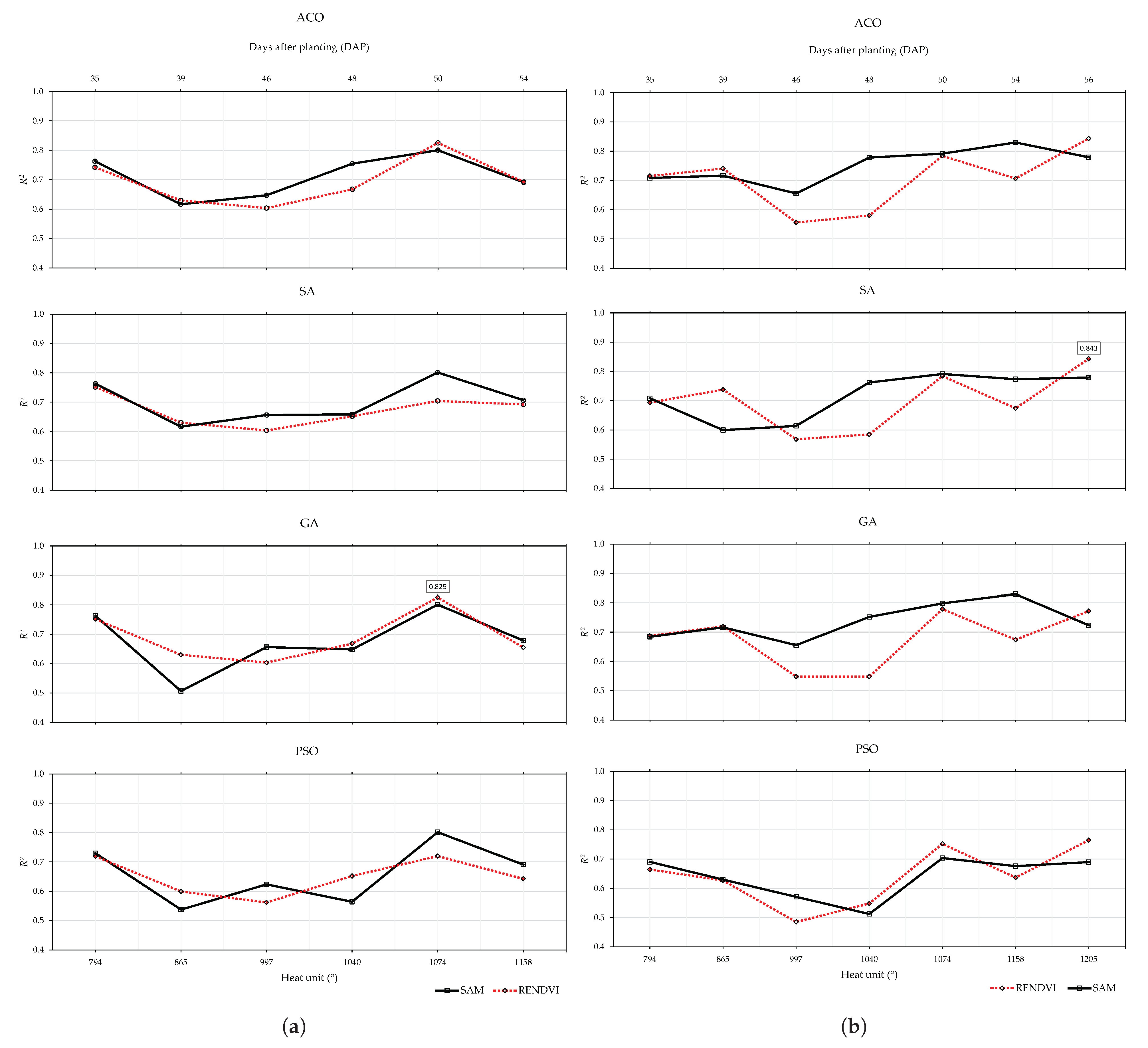 Remotesensing 13 03241 g015