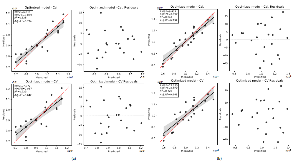 Remotesensing 13 03241 g016