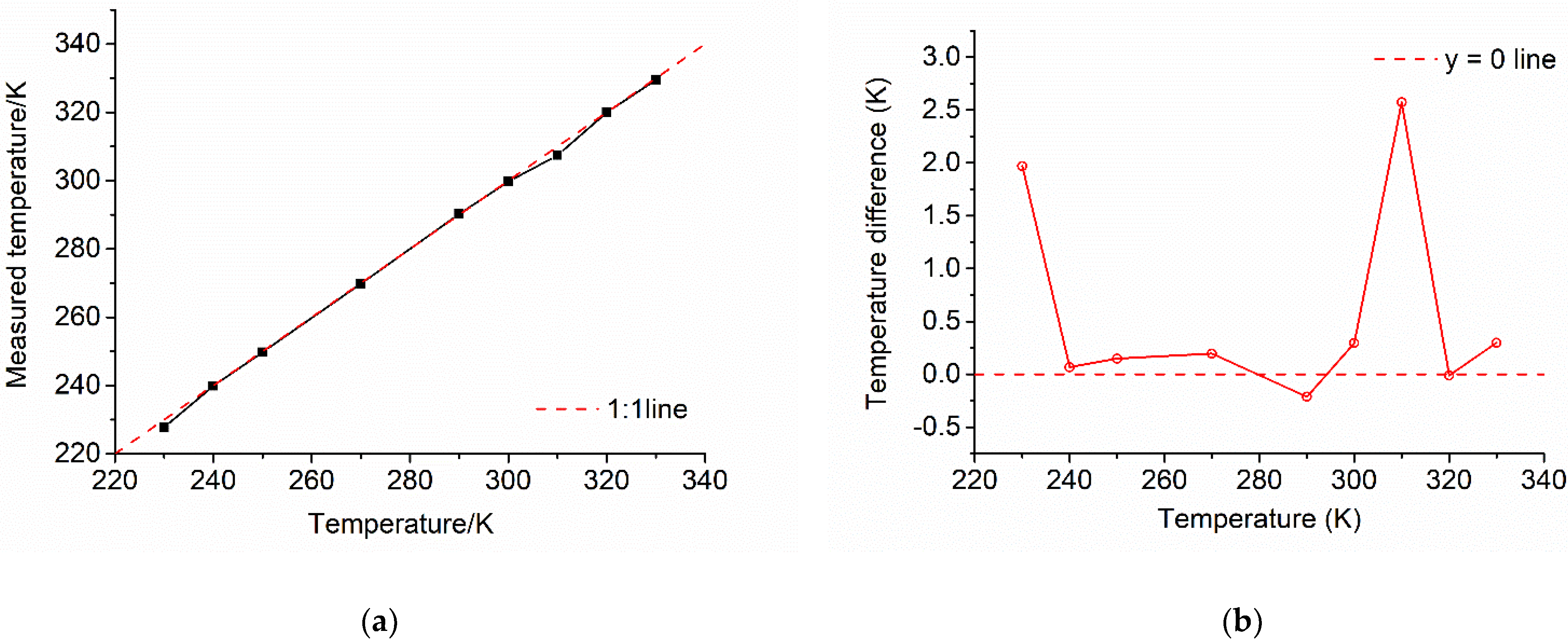 Remotesensing 13 03242 g002