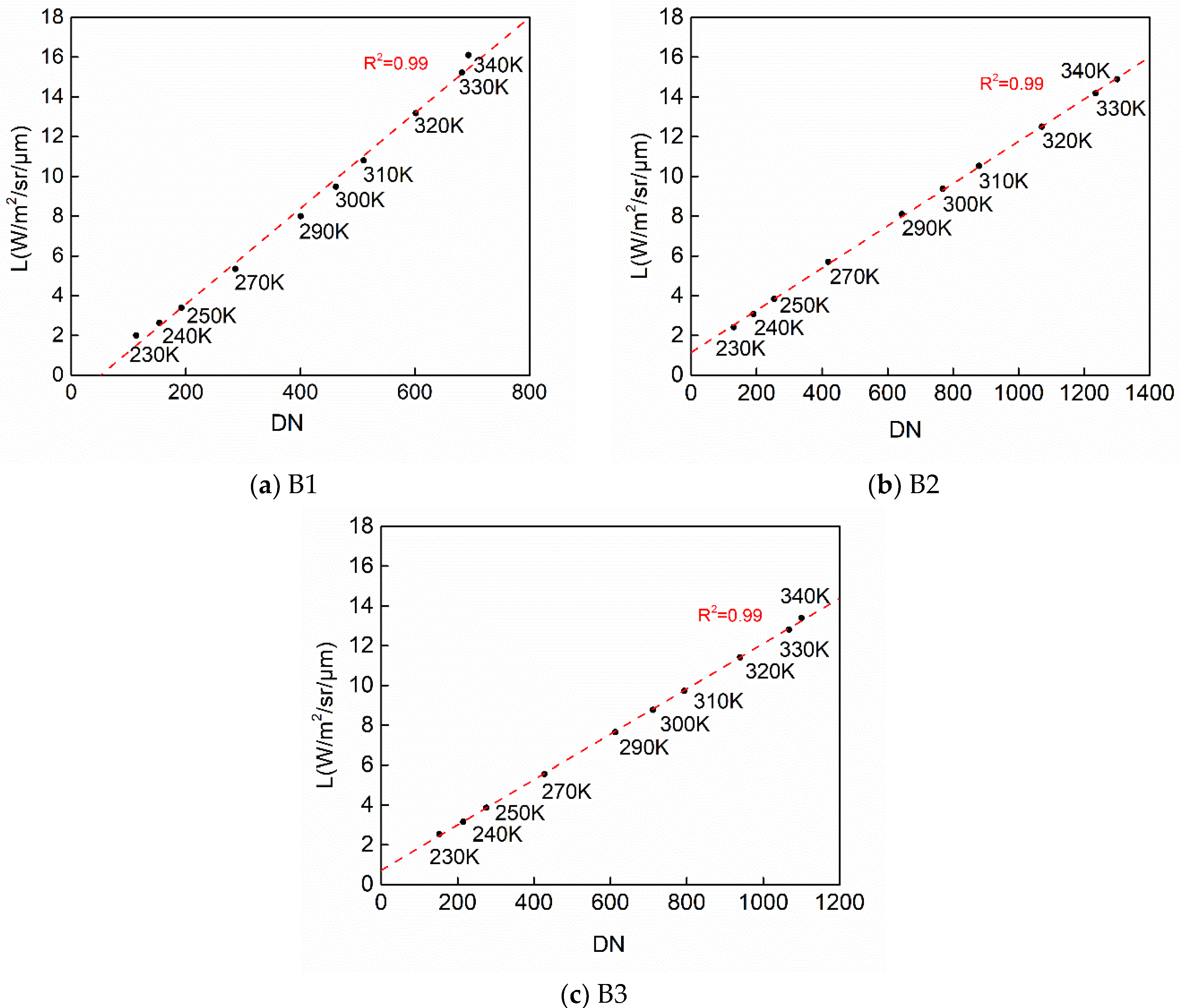 Remotesensing 13 03242 g004