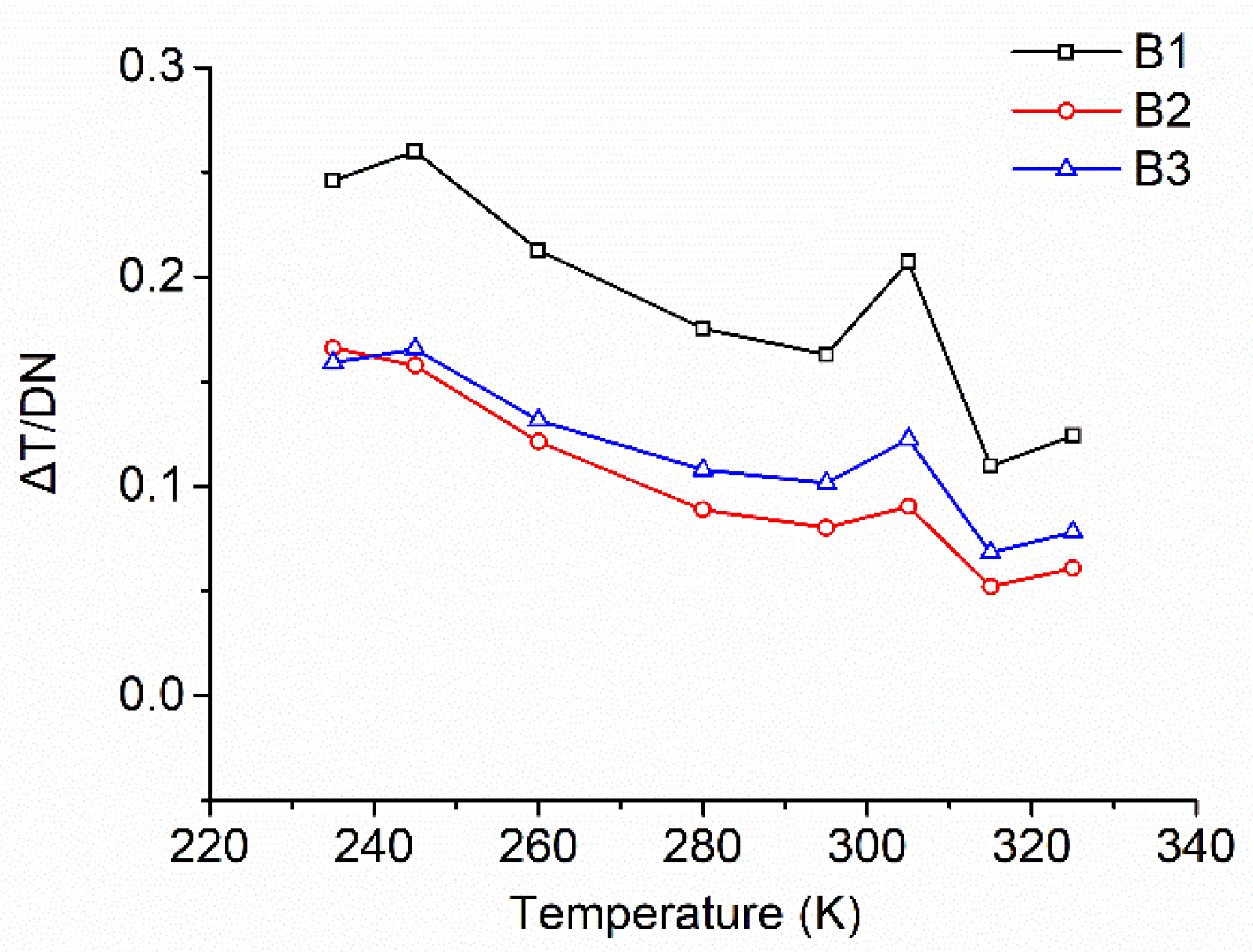 Remotesensing 13 03242 g006