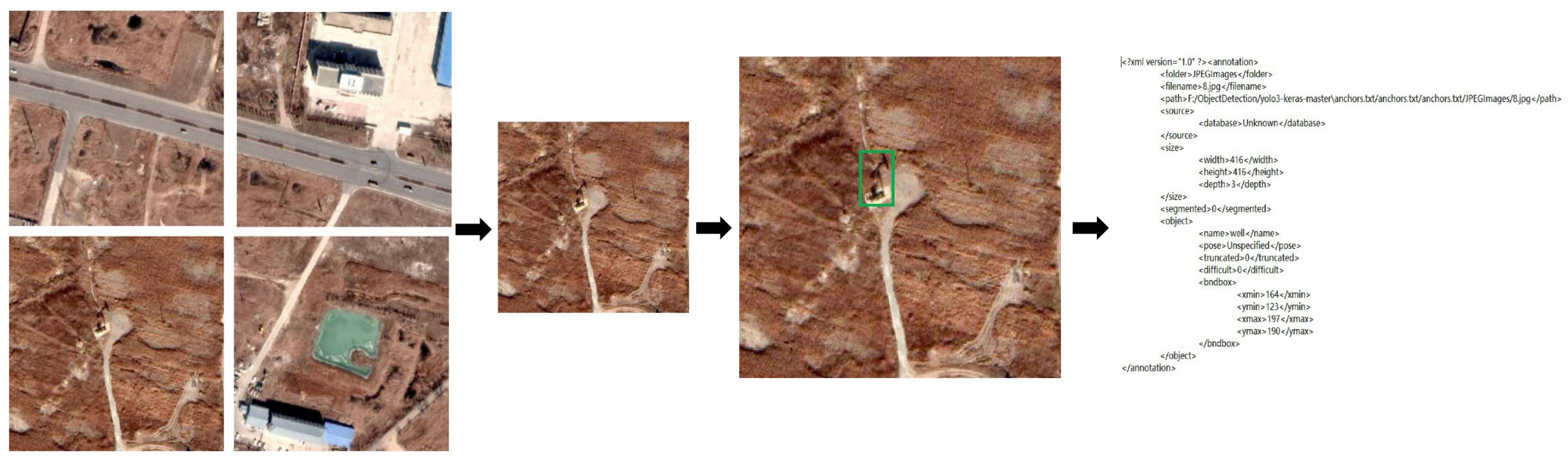 Remotesensing 13 03243 g006