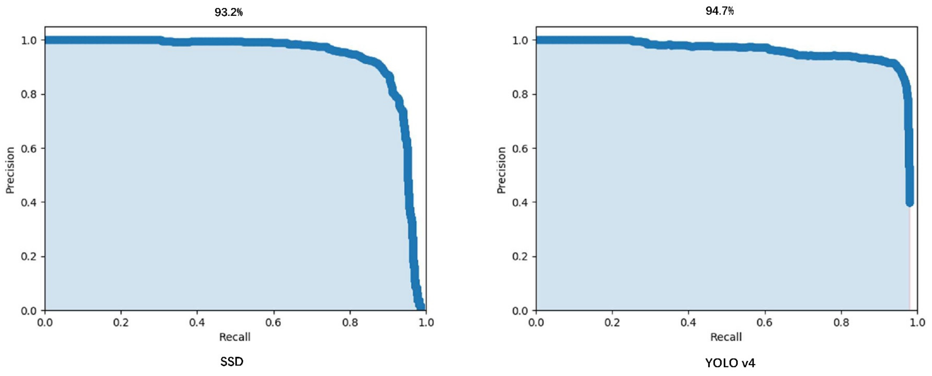Remotesensing 13 03243 g007
