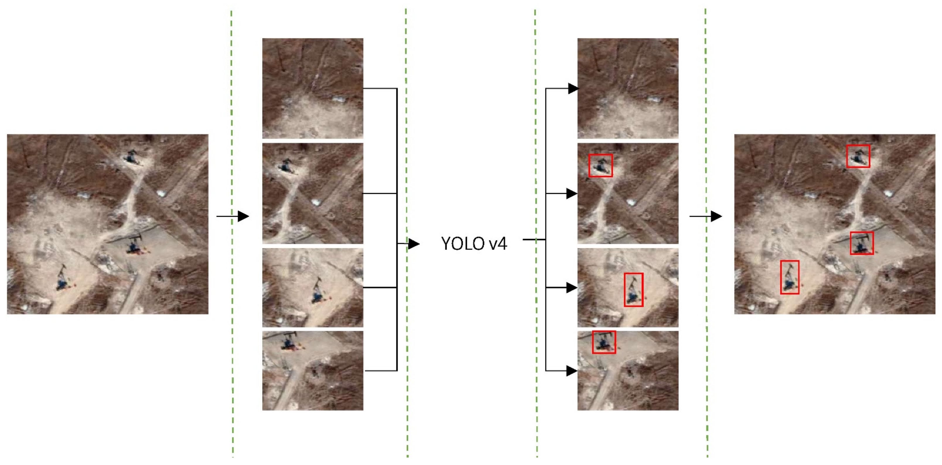 Remotesensing 13 03243 g009