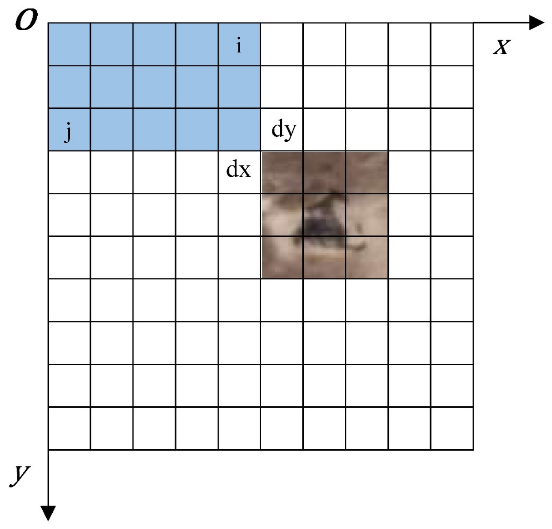 Remotesensing 13 03243 g013