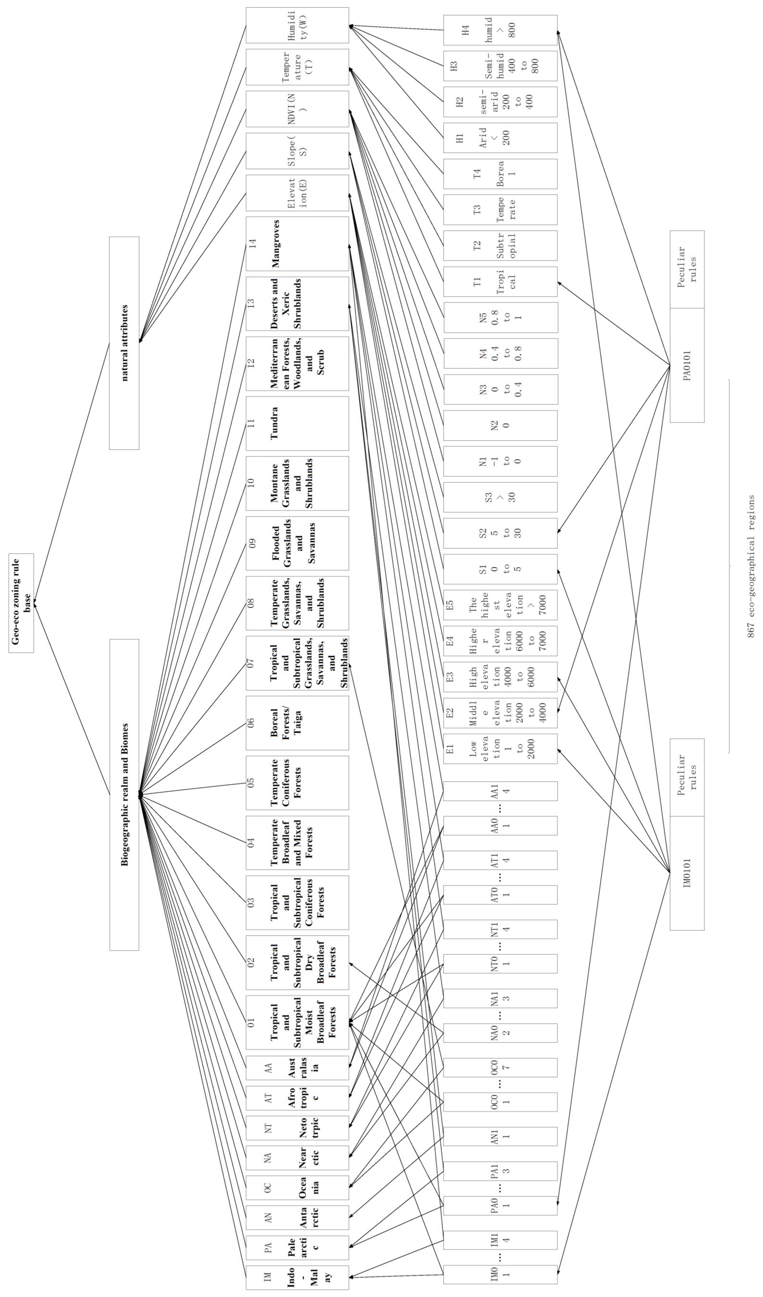 Remotesensing 13 03244 g004