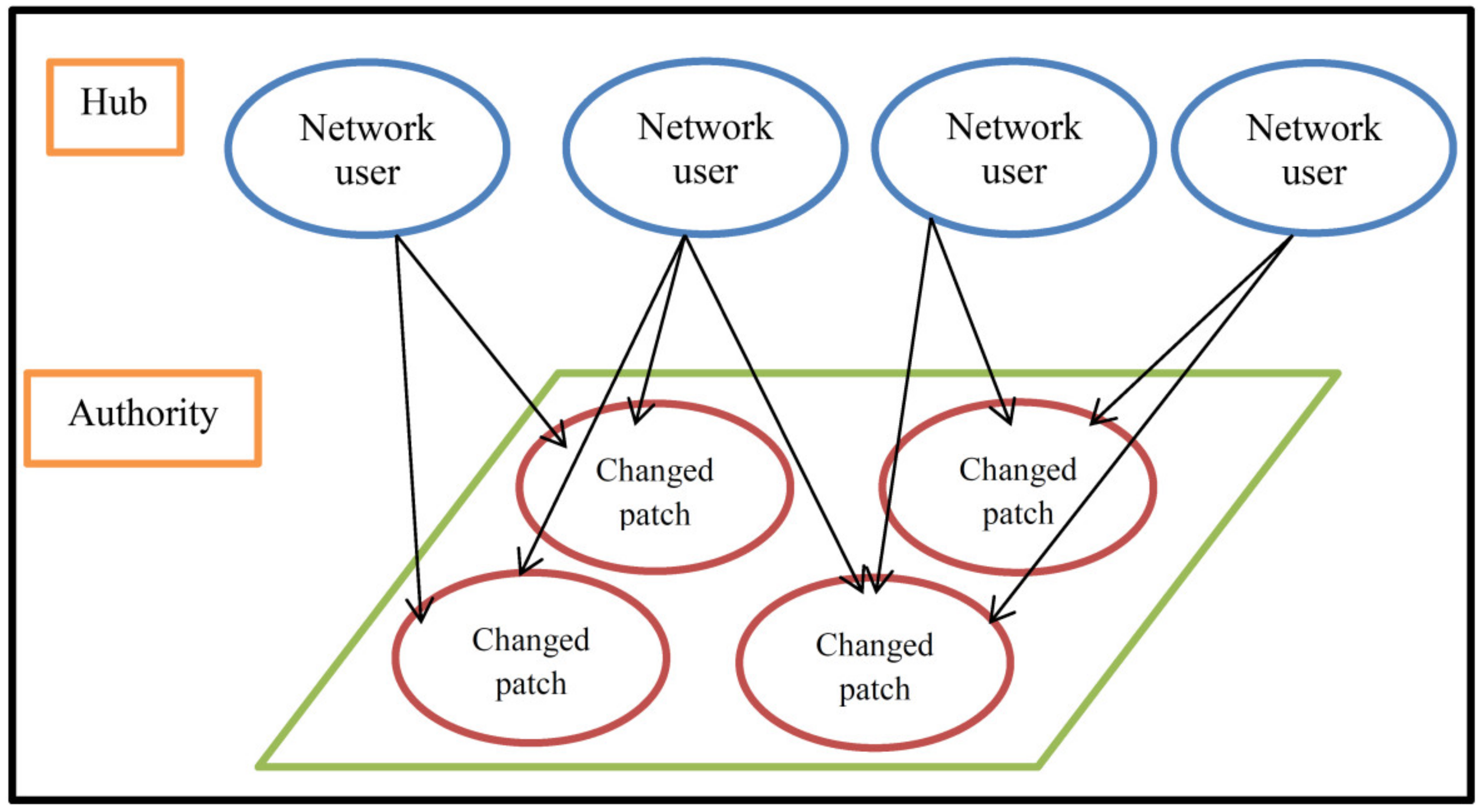 Remotesensing 13 03244 g005