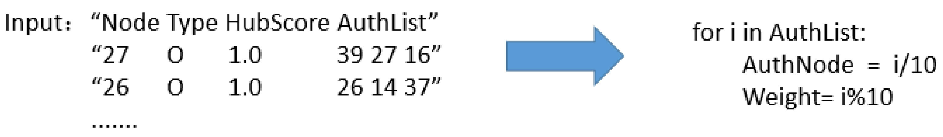 Remotesensing 13 03244 g006