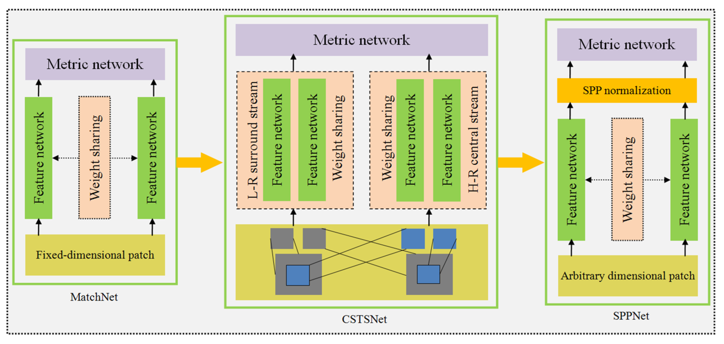 Remotesensing 13 03247 g004