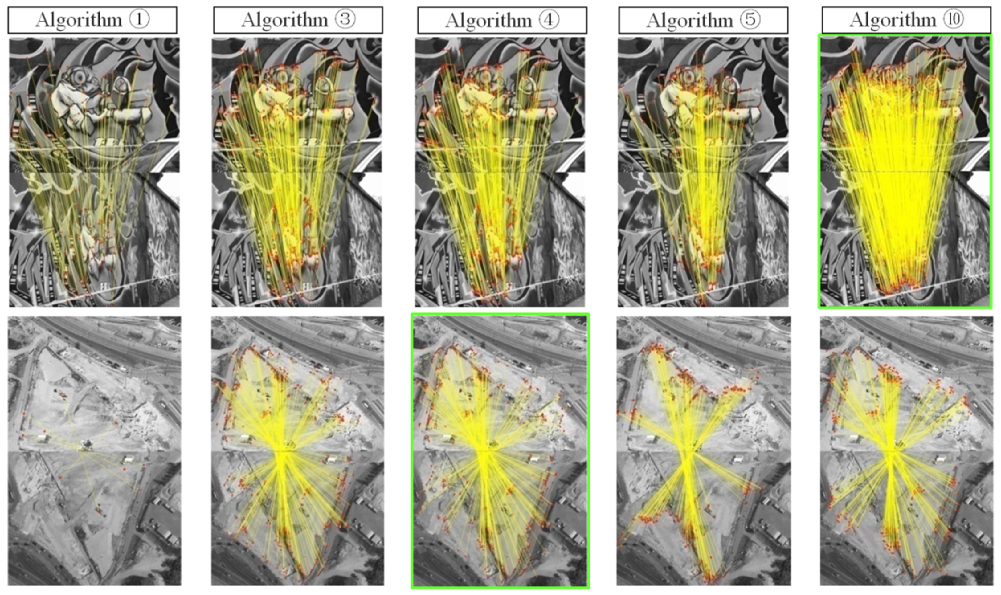 Remotesensing 13 03247 g011a