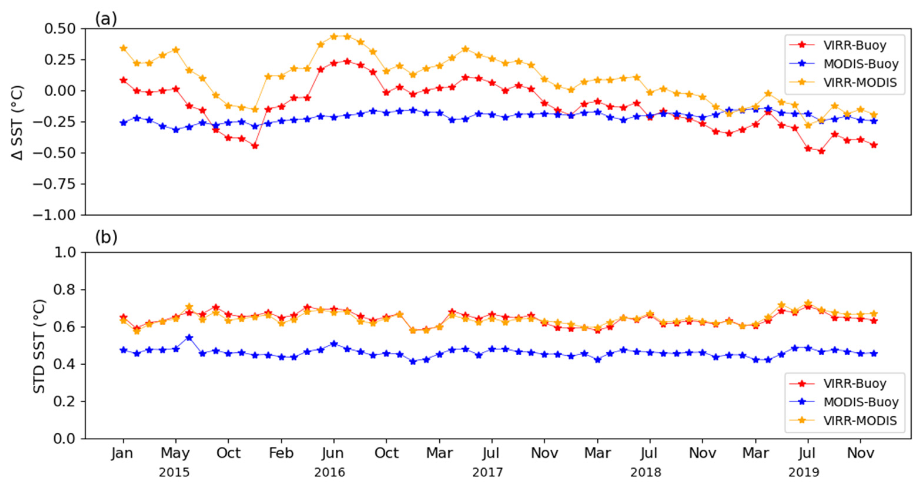 Remotesensing 13 03249 g006