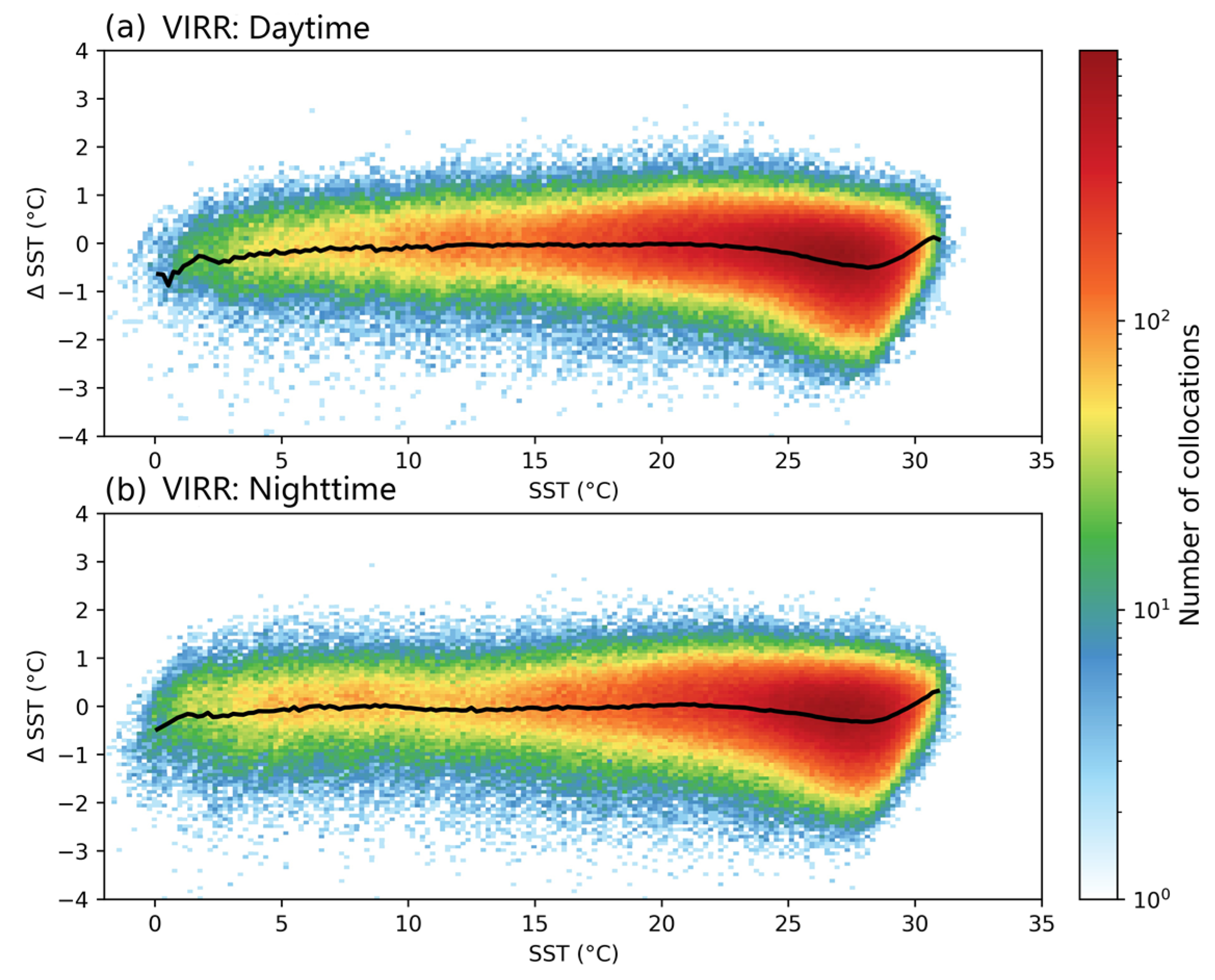 Remotesensing 13 03249 g007