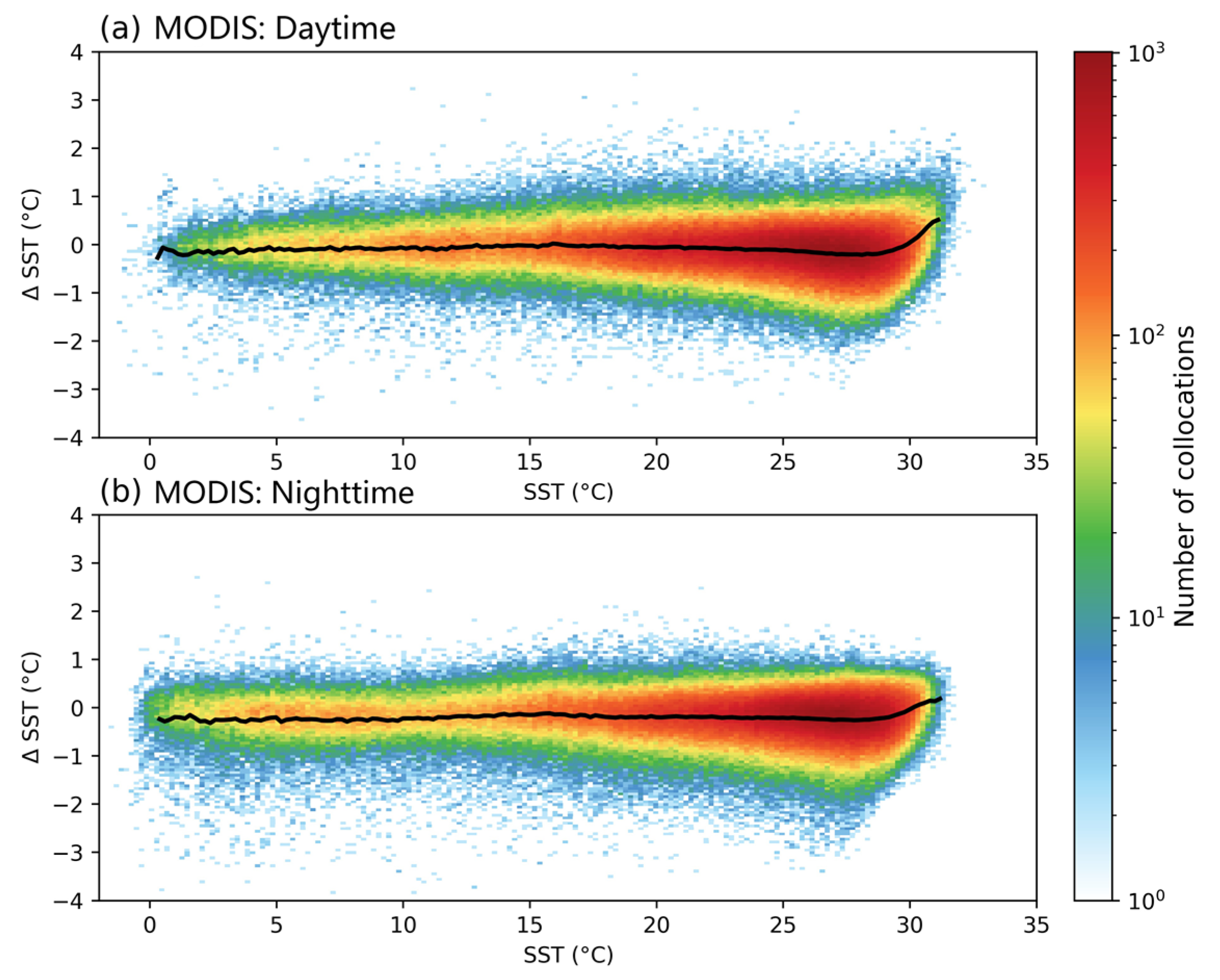 Remotesensing 13 03249 g008