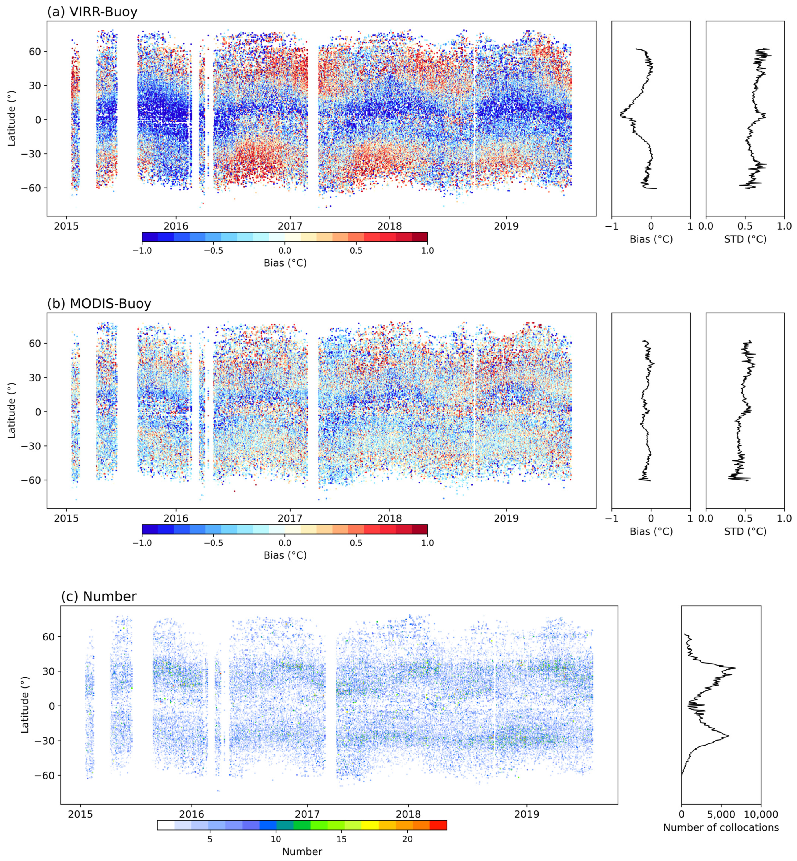 Remotesensing 13 03249 g009