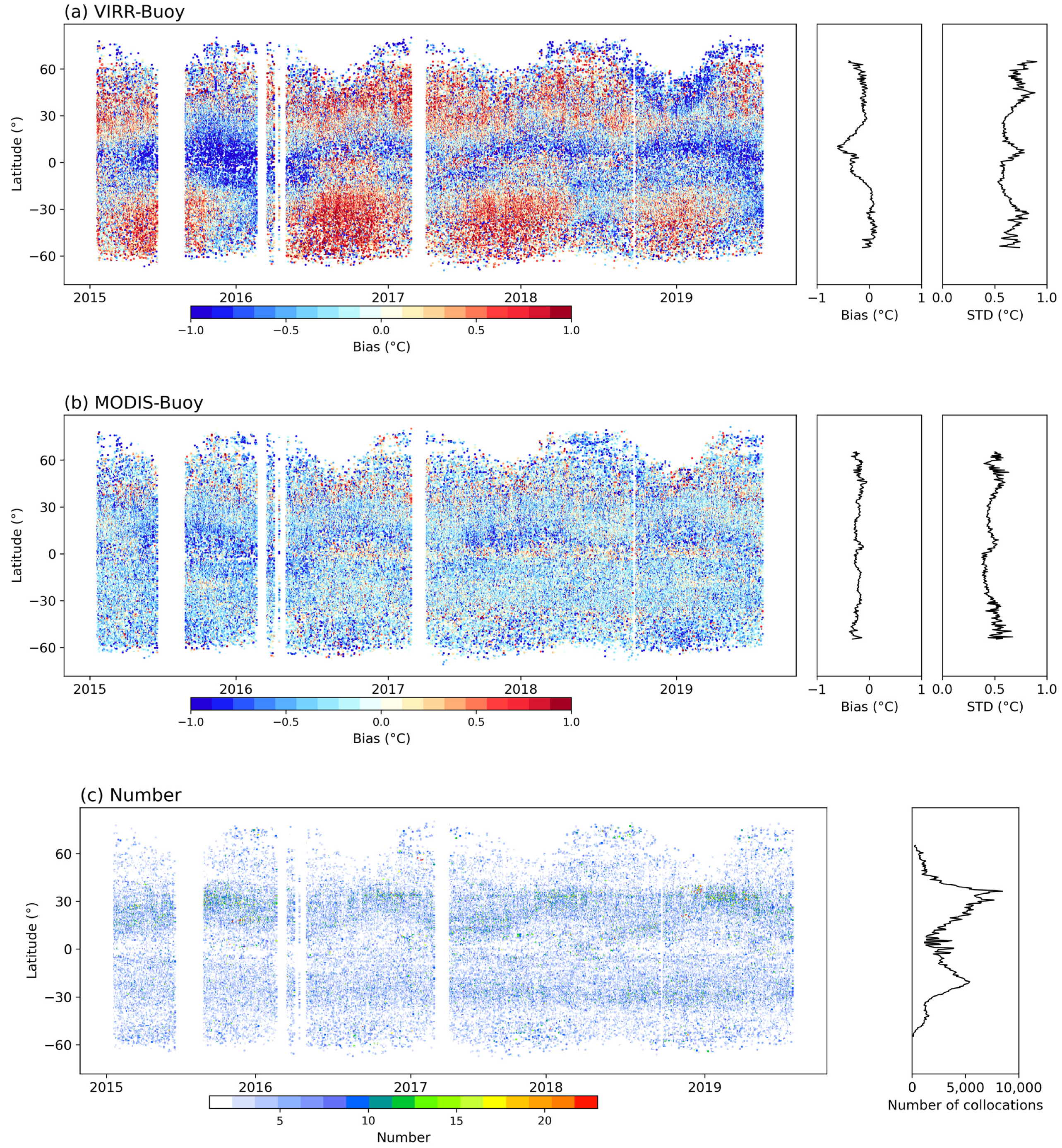 Remotesensing 13 03249 g010