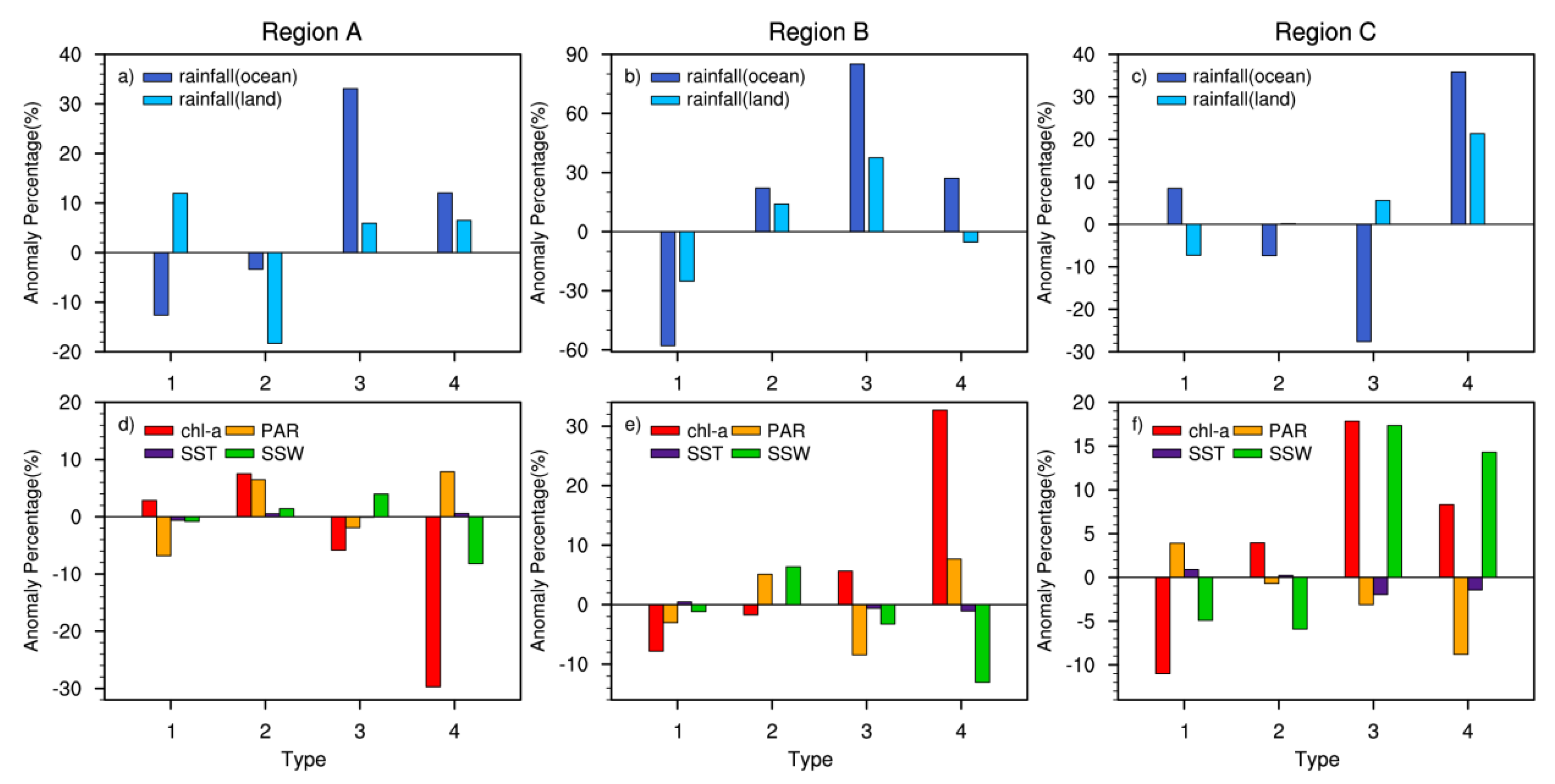 Remotesensing 13 03250 g010